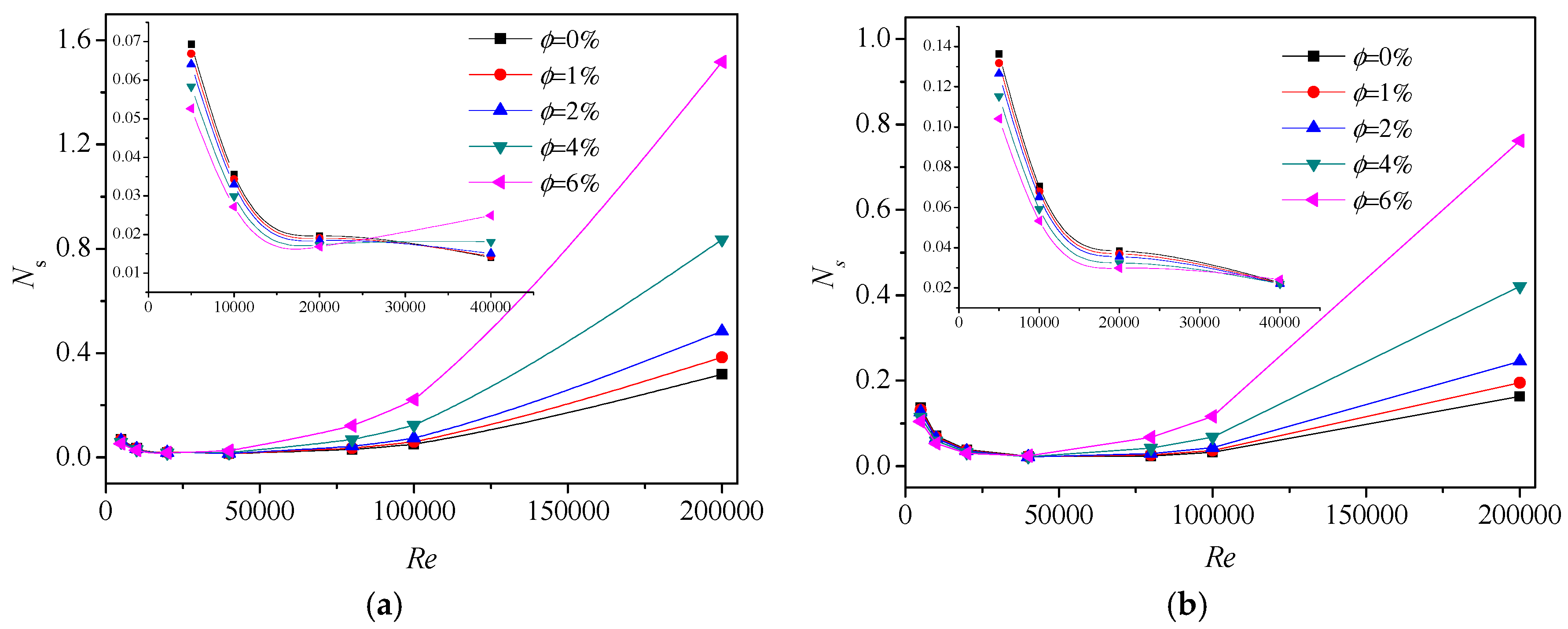 Entropy 19 00108 g006a