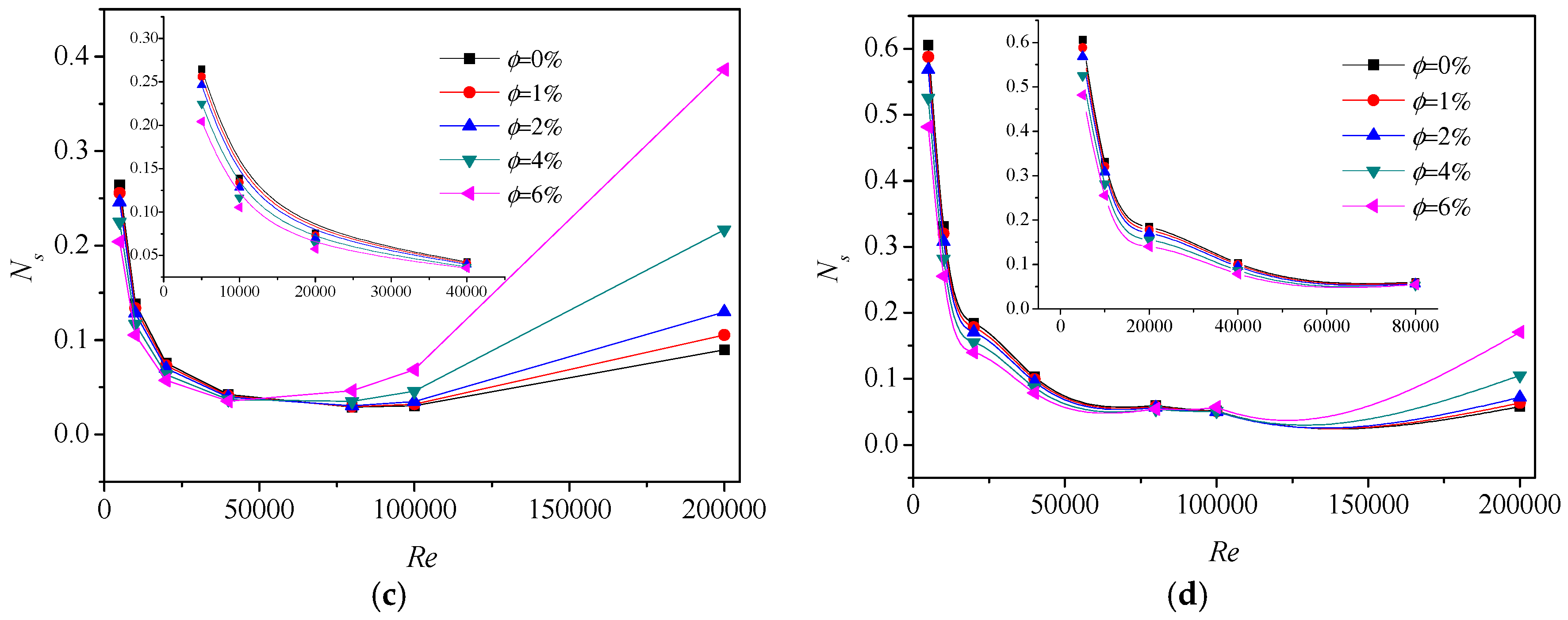Entropy 19 00108 g006b