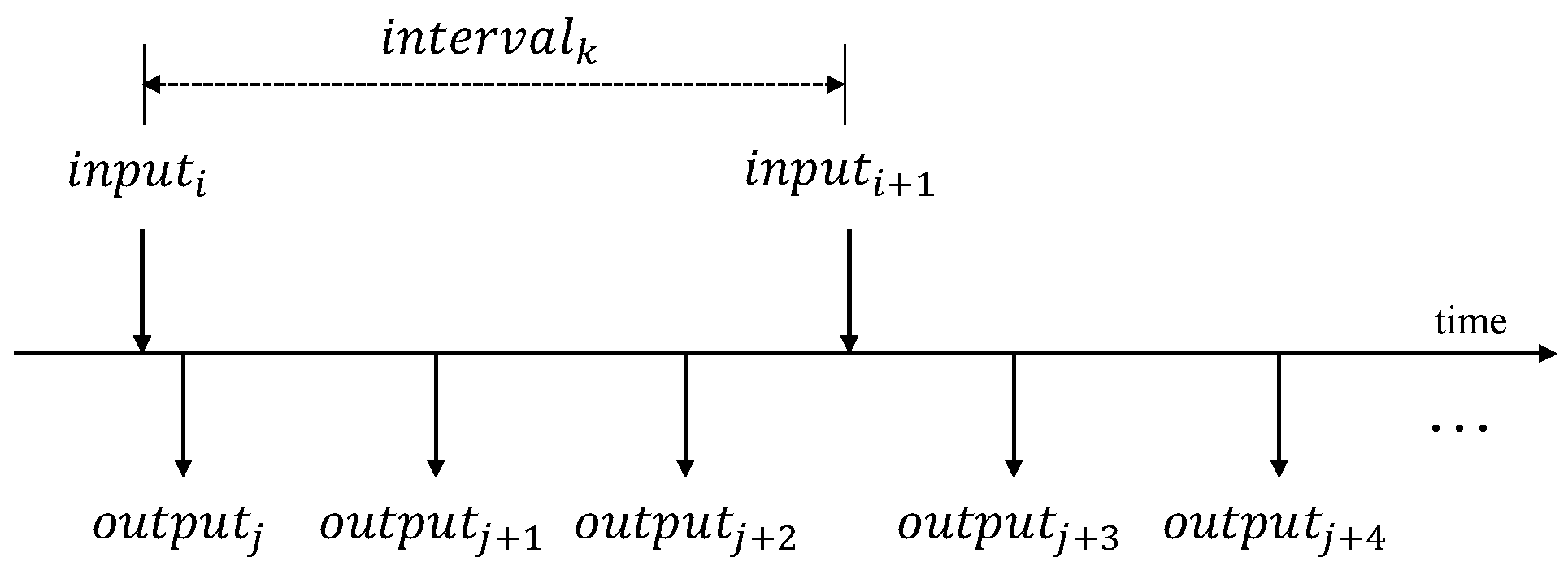 Entropy 19 00113 g007 550
