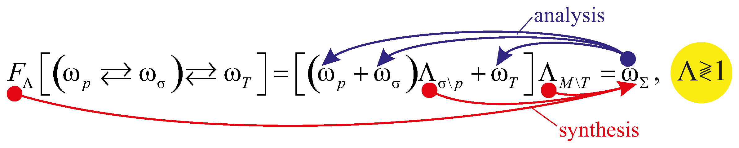 Entropy 19 00115 g002