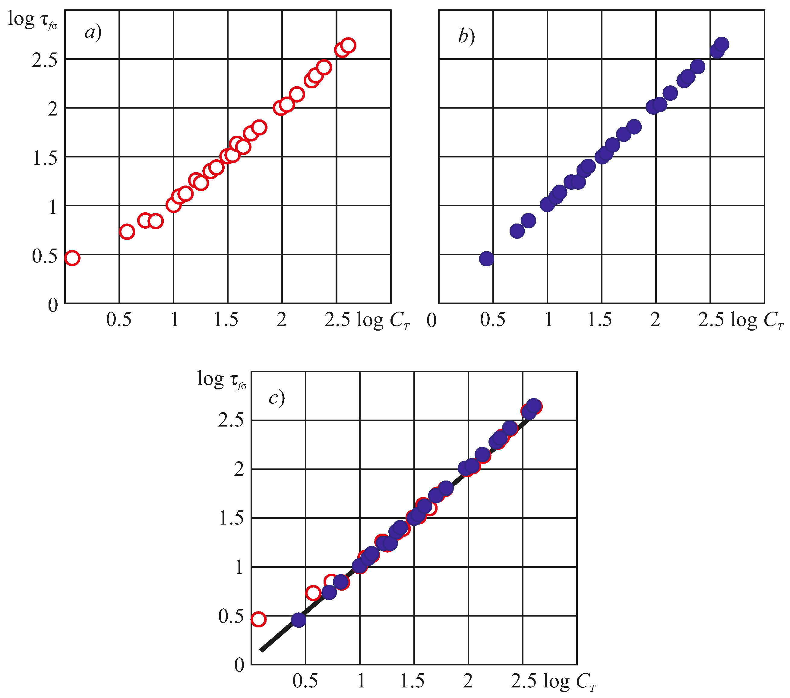 Entropy 19 00115 g004