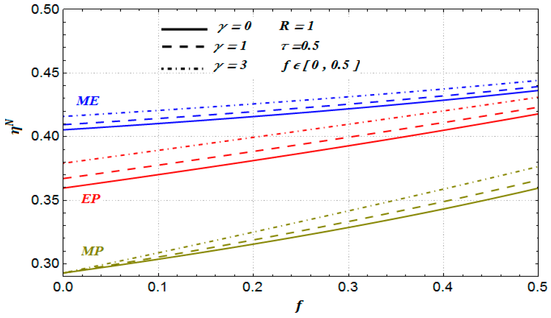 Entropy 19 00118 g007