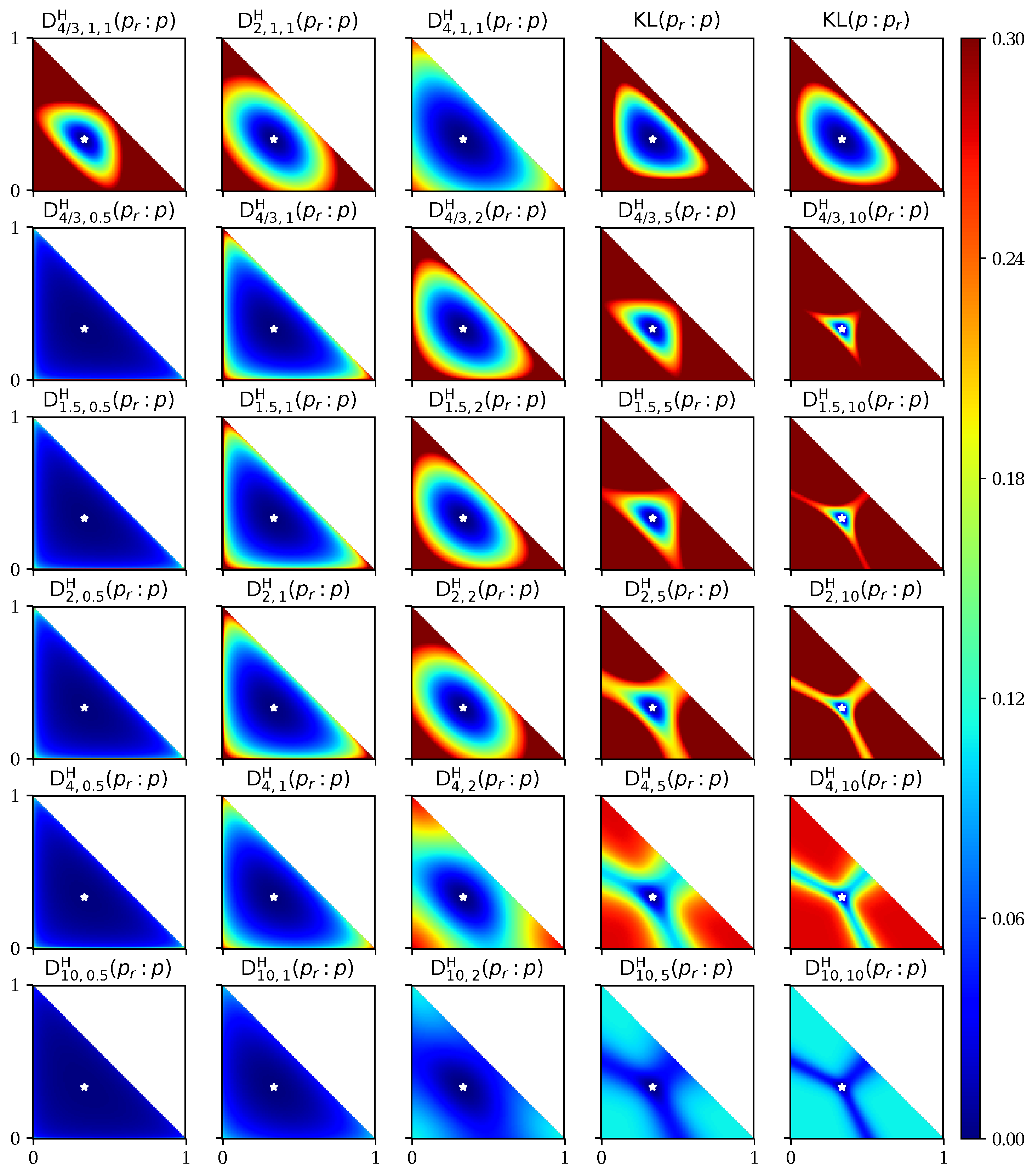 Entropy 19 00122 g002a 550