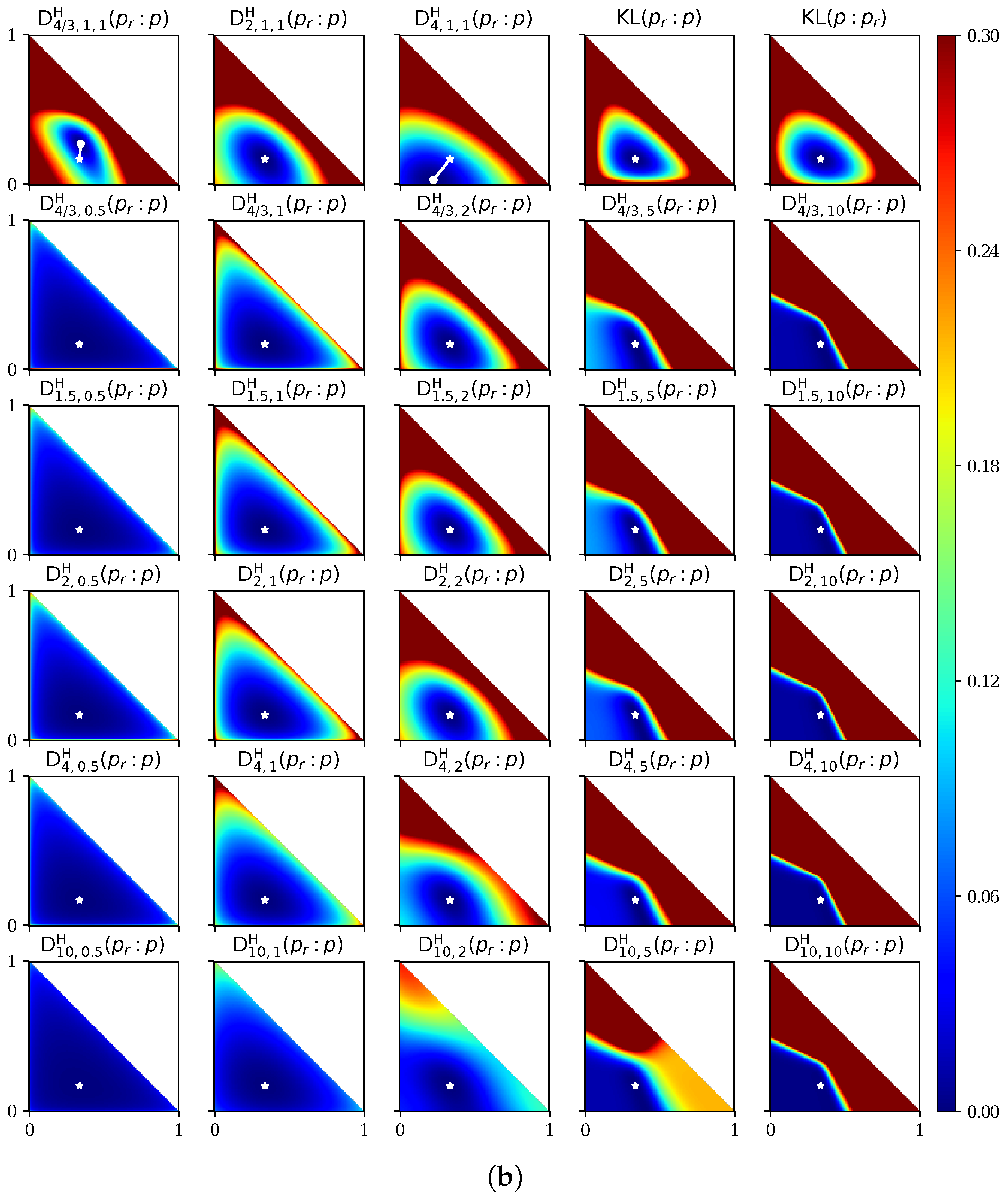 Entropy 19 00122 g002b 550
