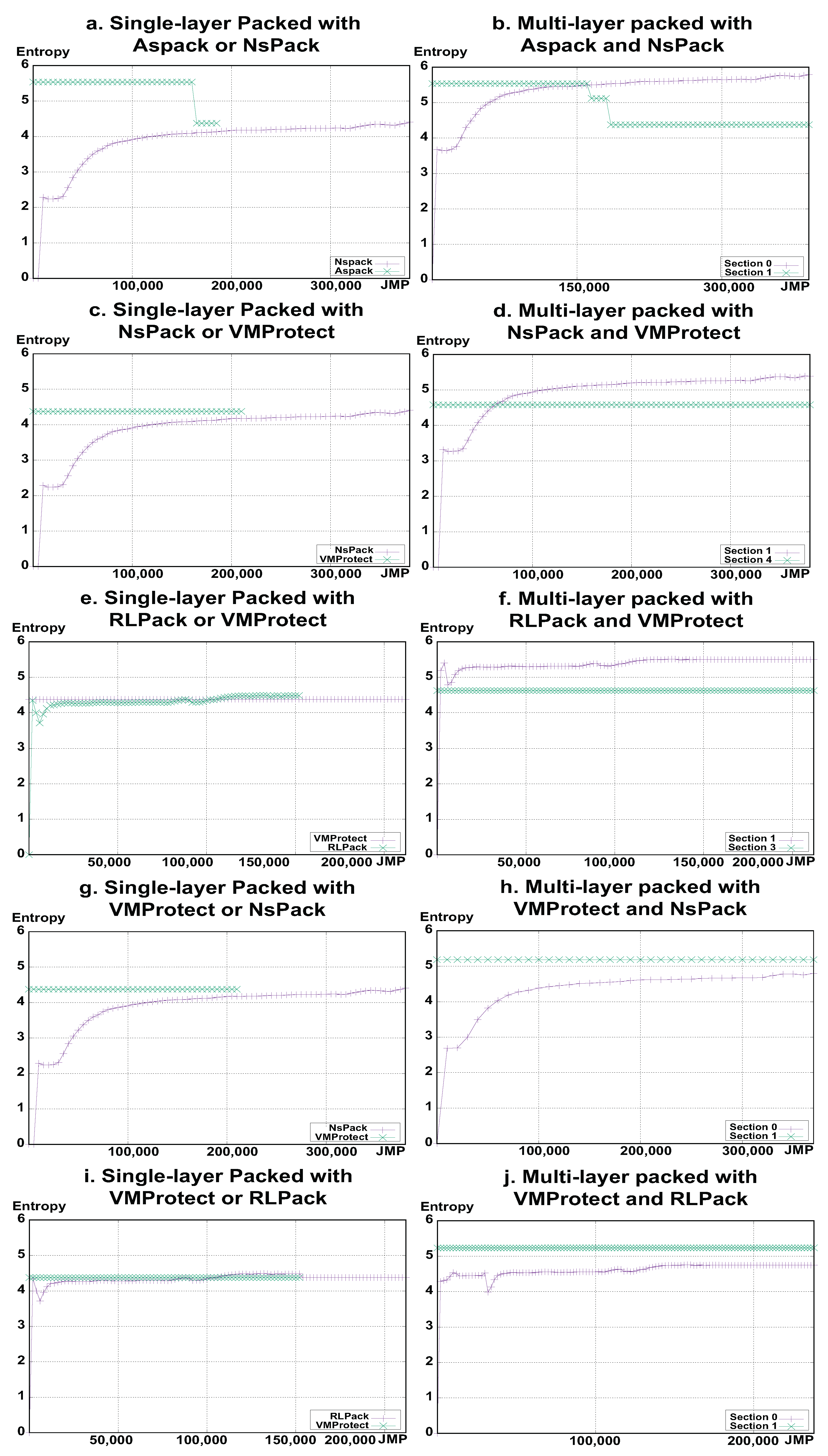 Entropy 19 00125 g009