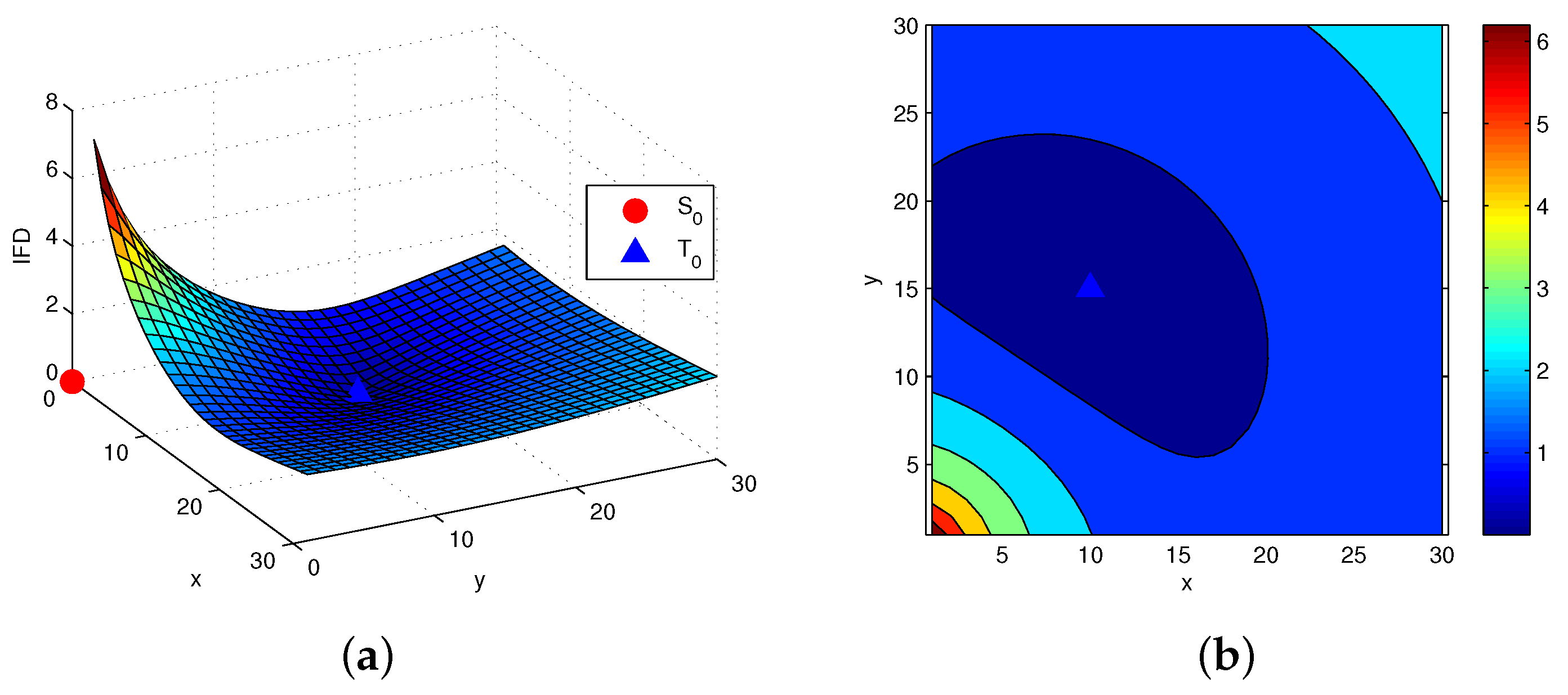 Entropy 19 00131 g001