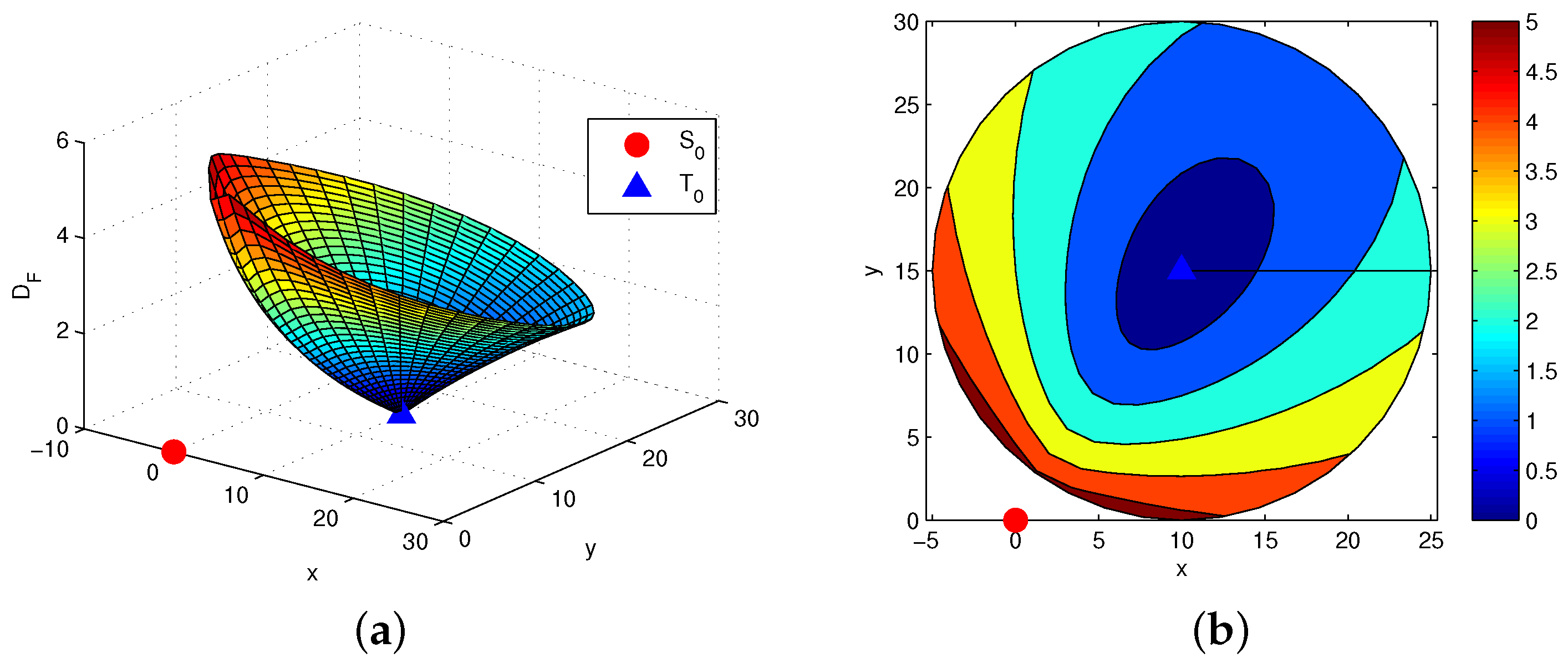Entropy 19 00131 g002
