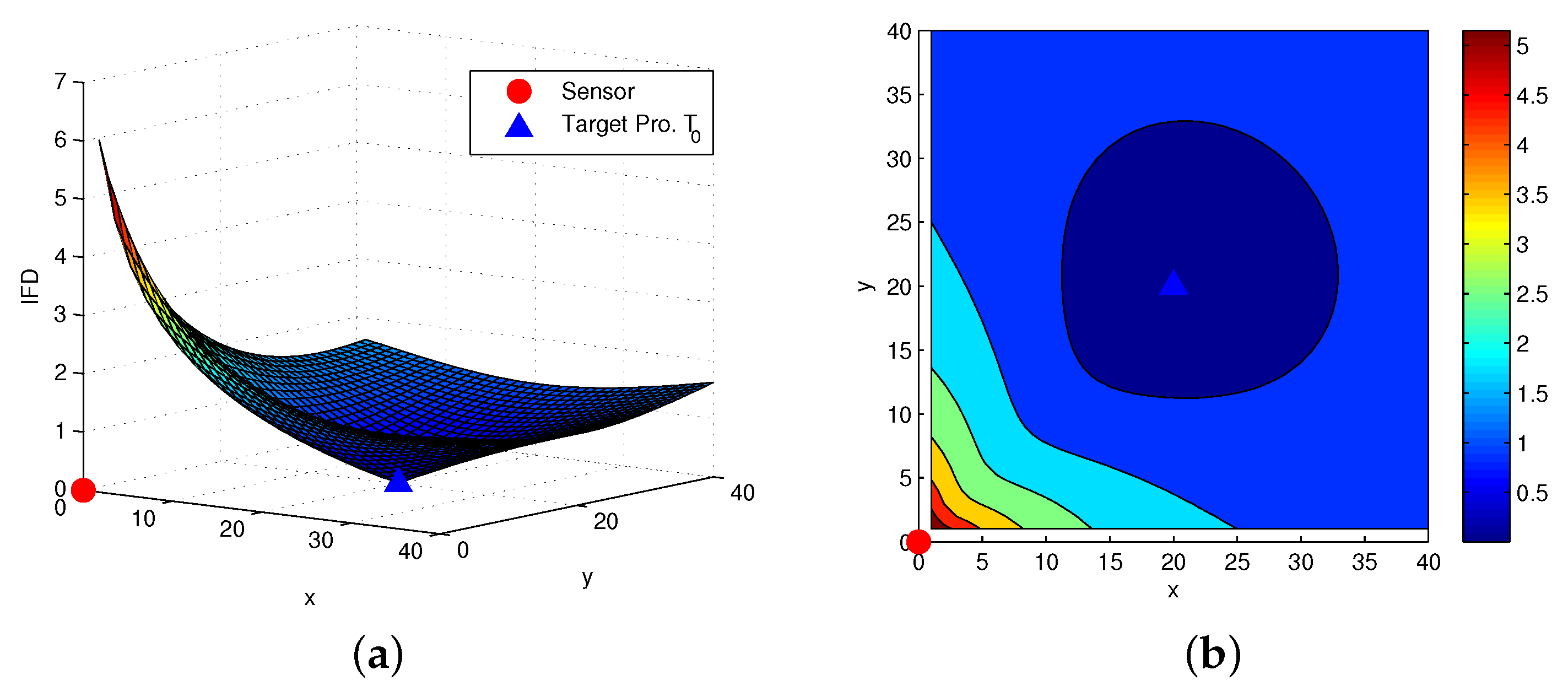 Entropy 19 00131 g005