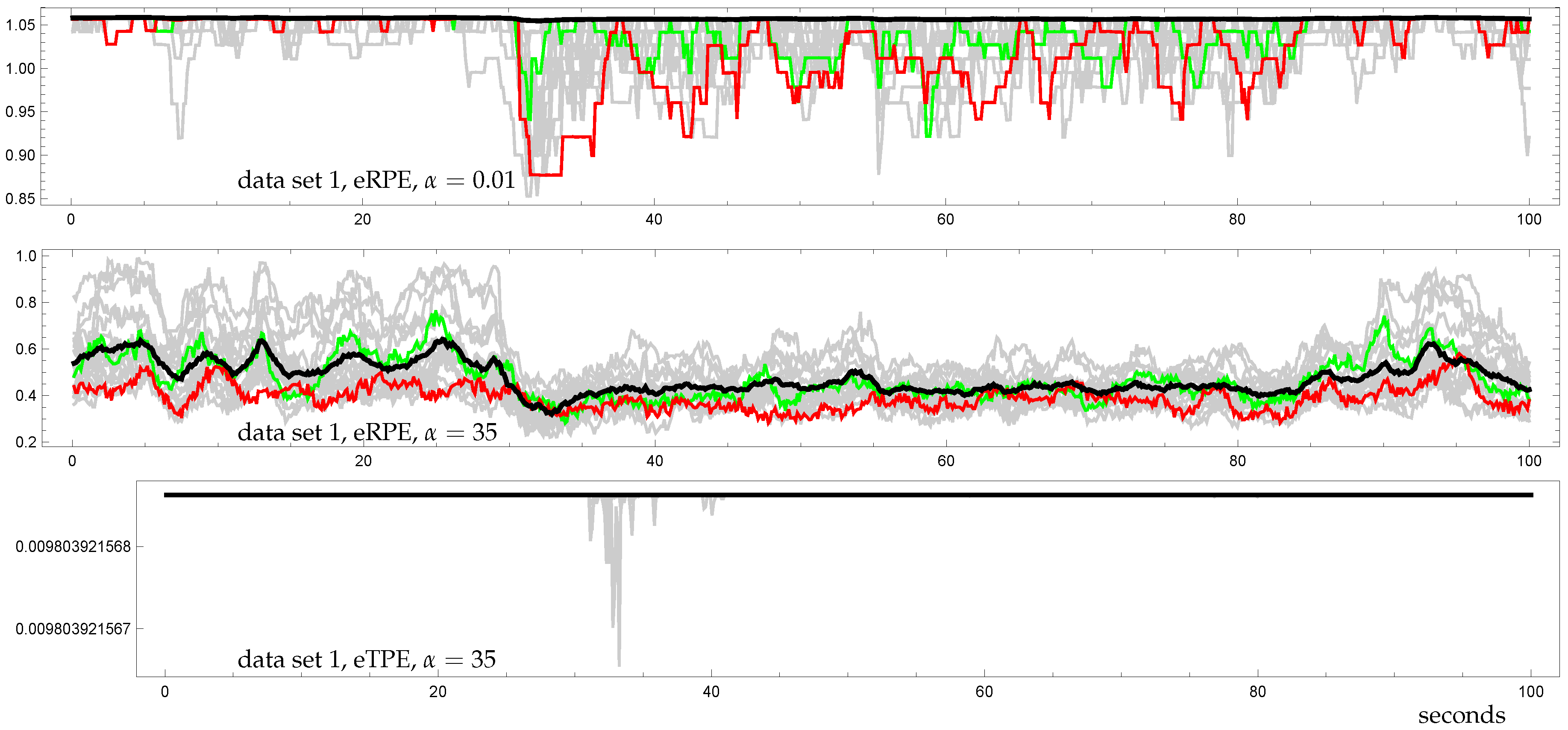 Entropy 19 00134 g005
