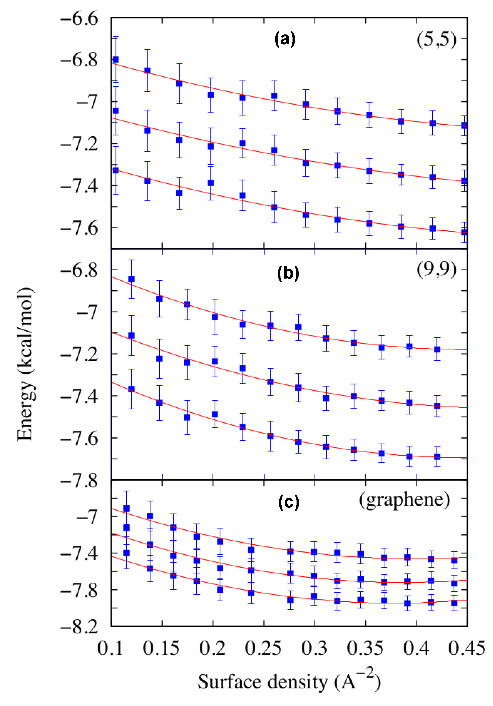 Entropy 19 00135 g001