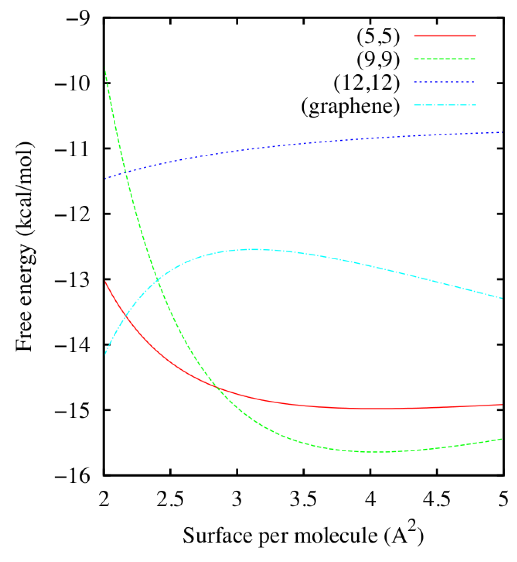 Entropy 19 00135 g002