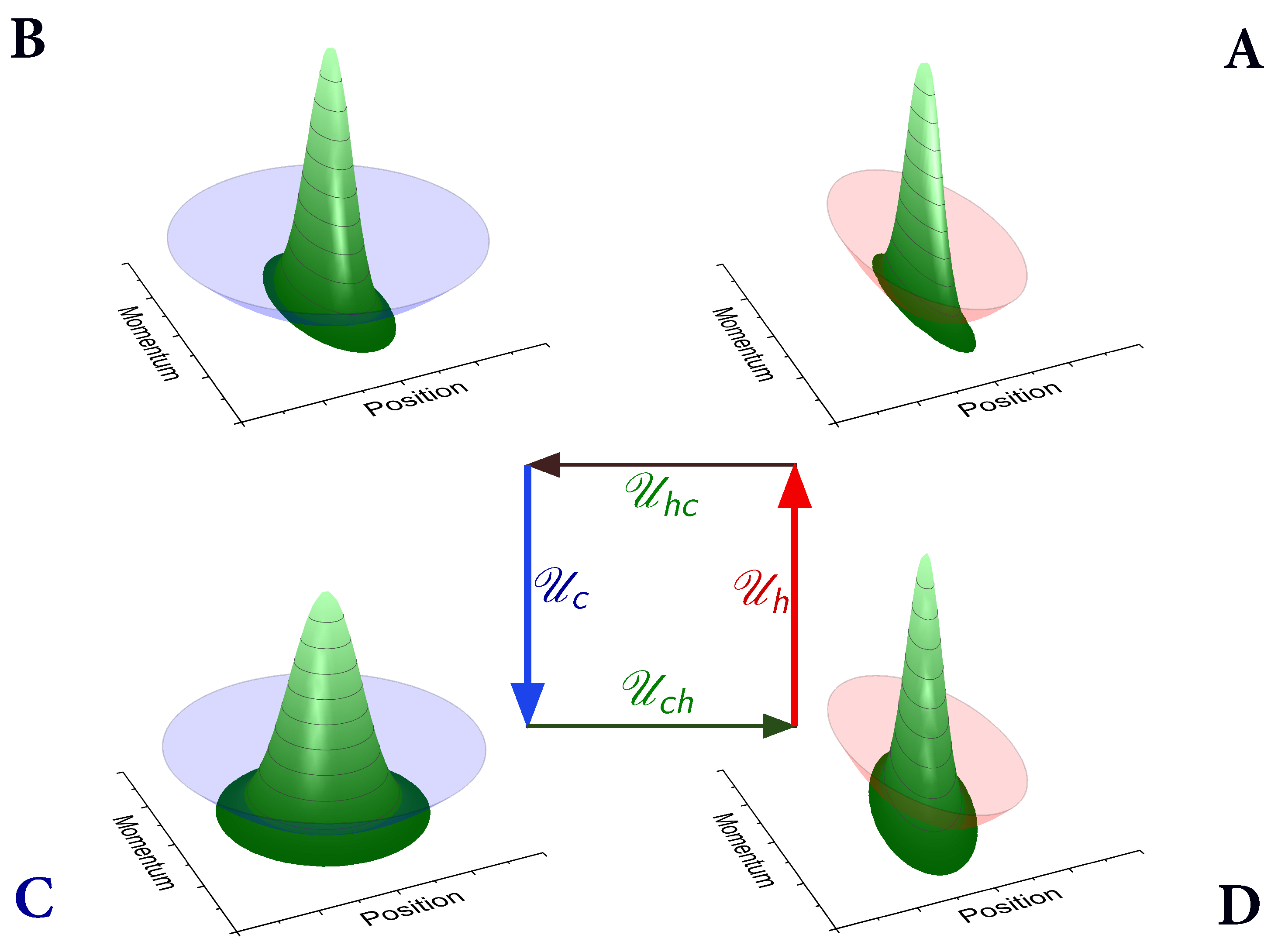 Entropy 19 00136 g001