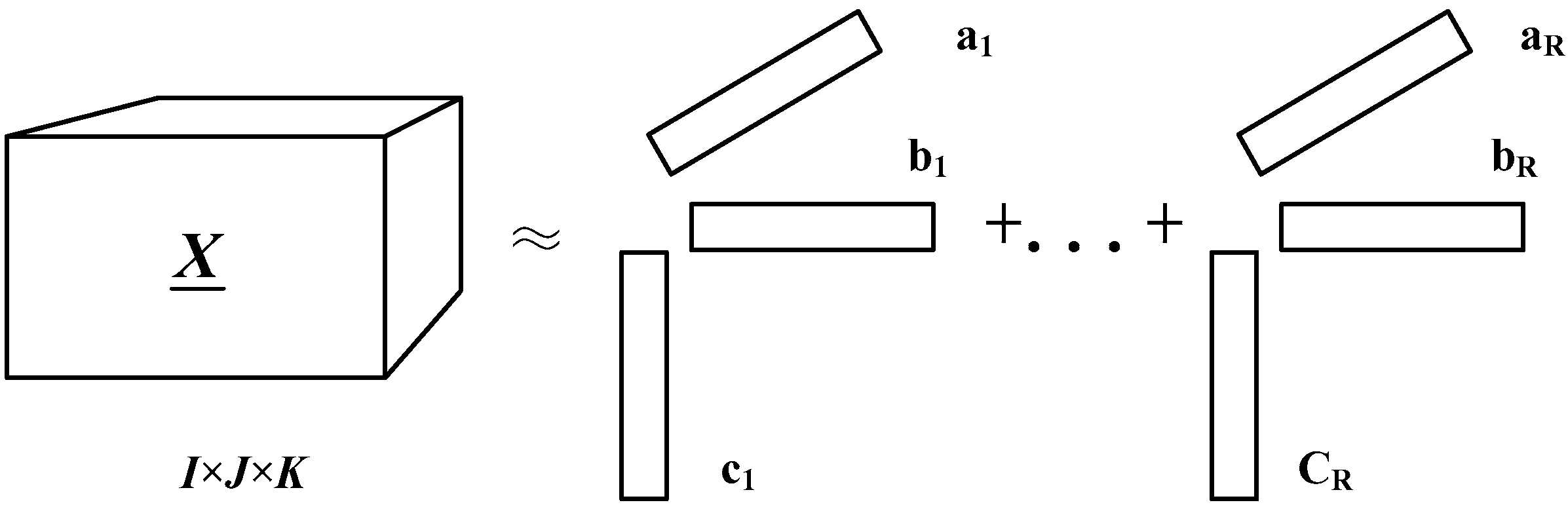 Entropy 19 00139 g002