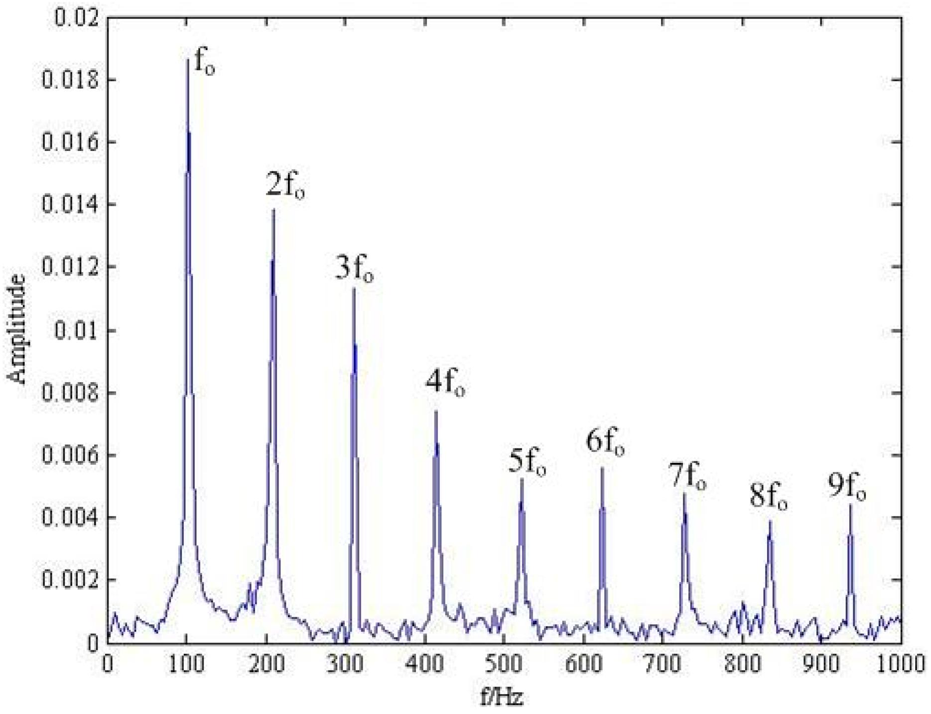 Entropy 19 00139 g008