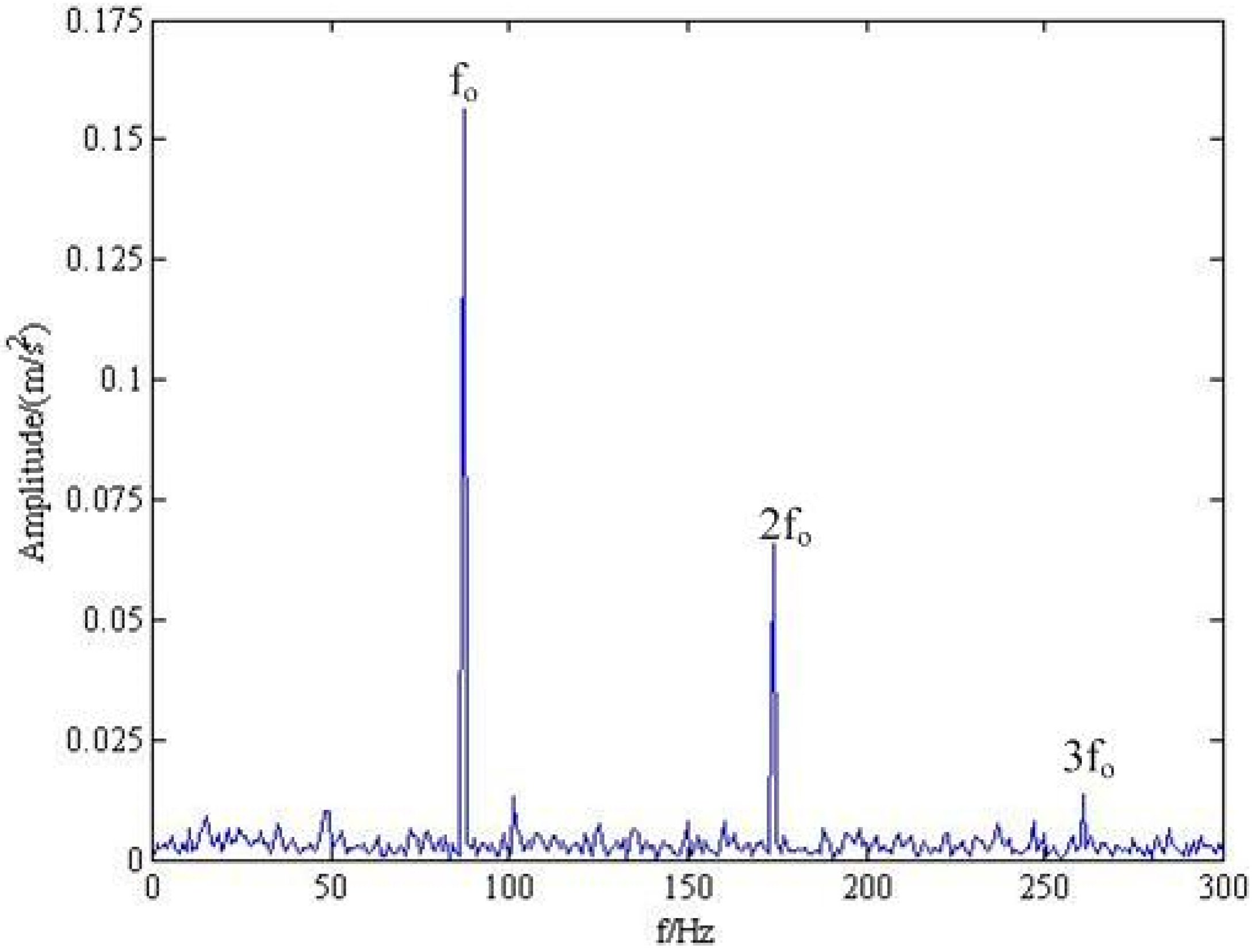 Entropy 19 00139 g014