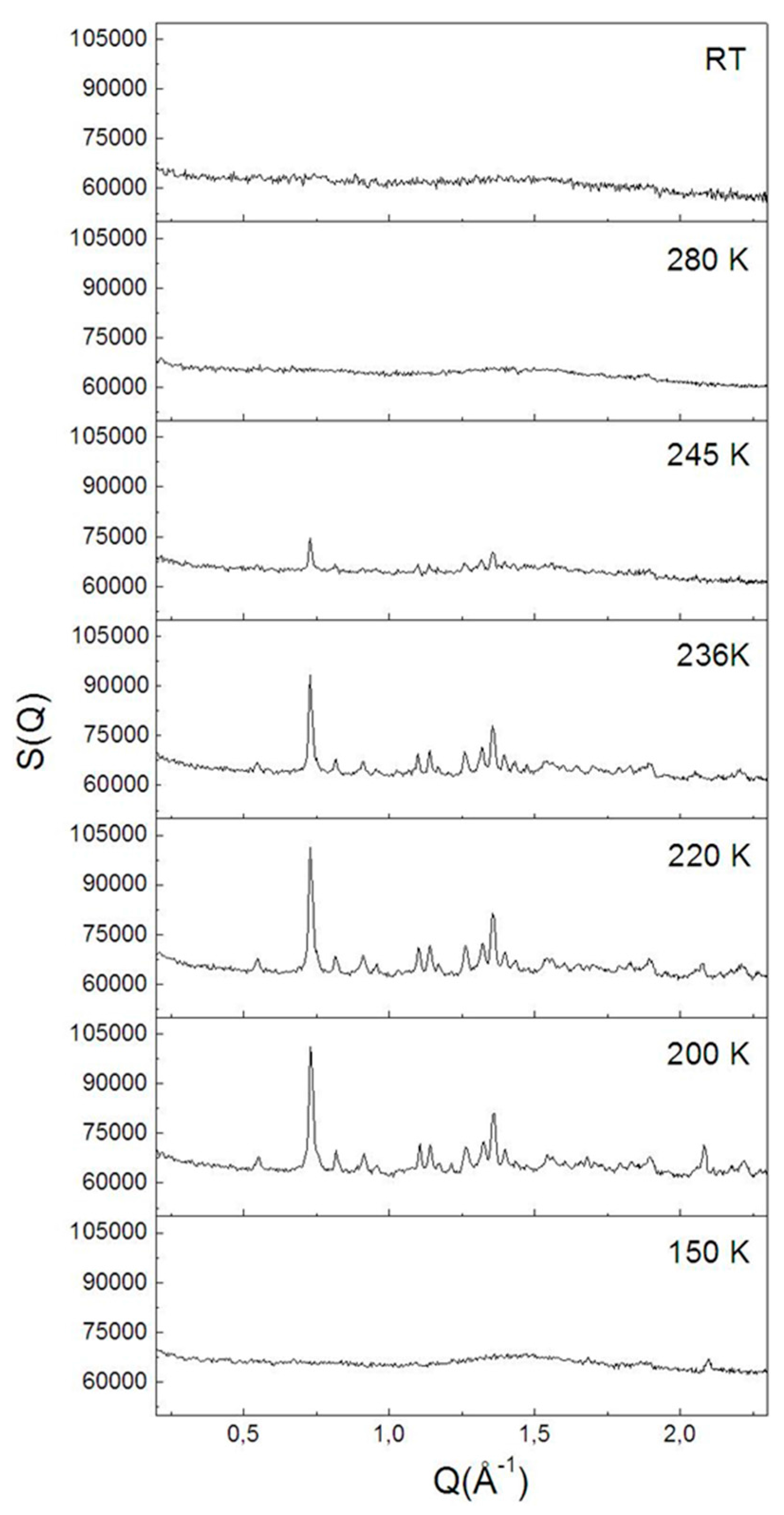Entropy 19 00140 g004 550