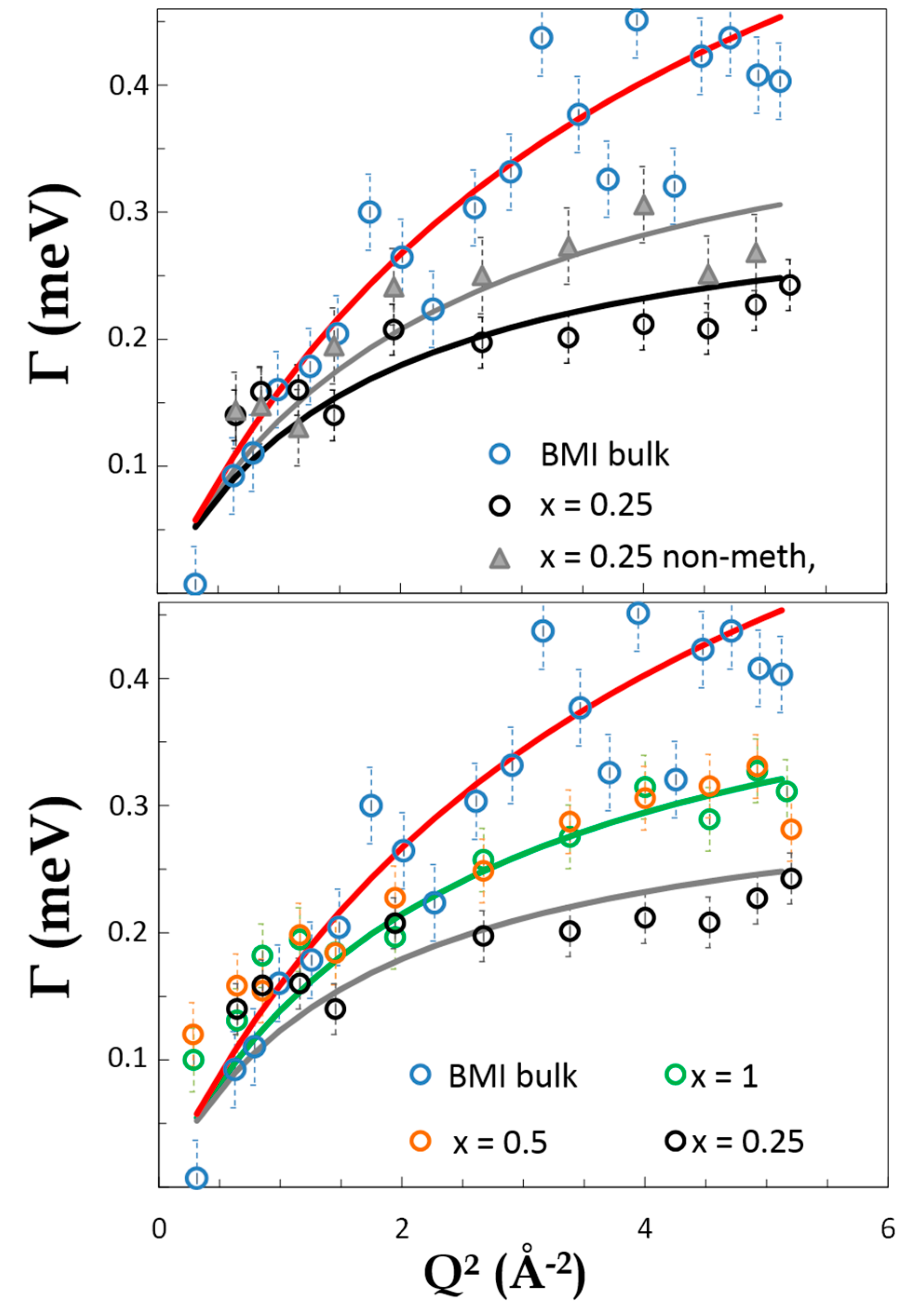 Entropy 19 00140 g008 550