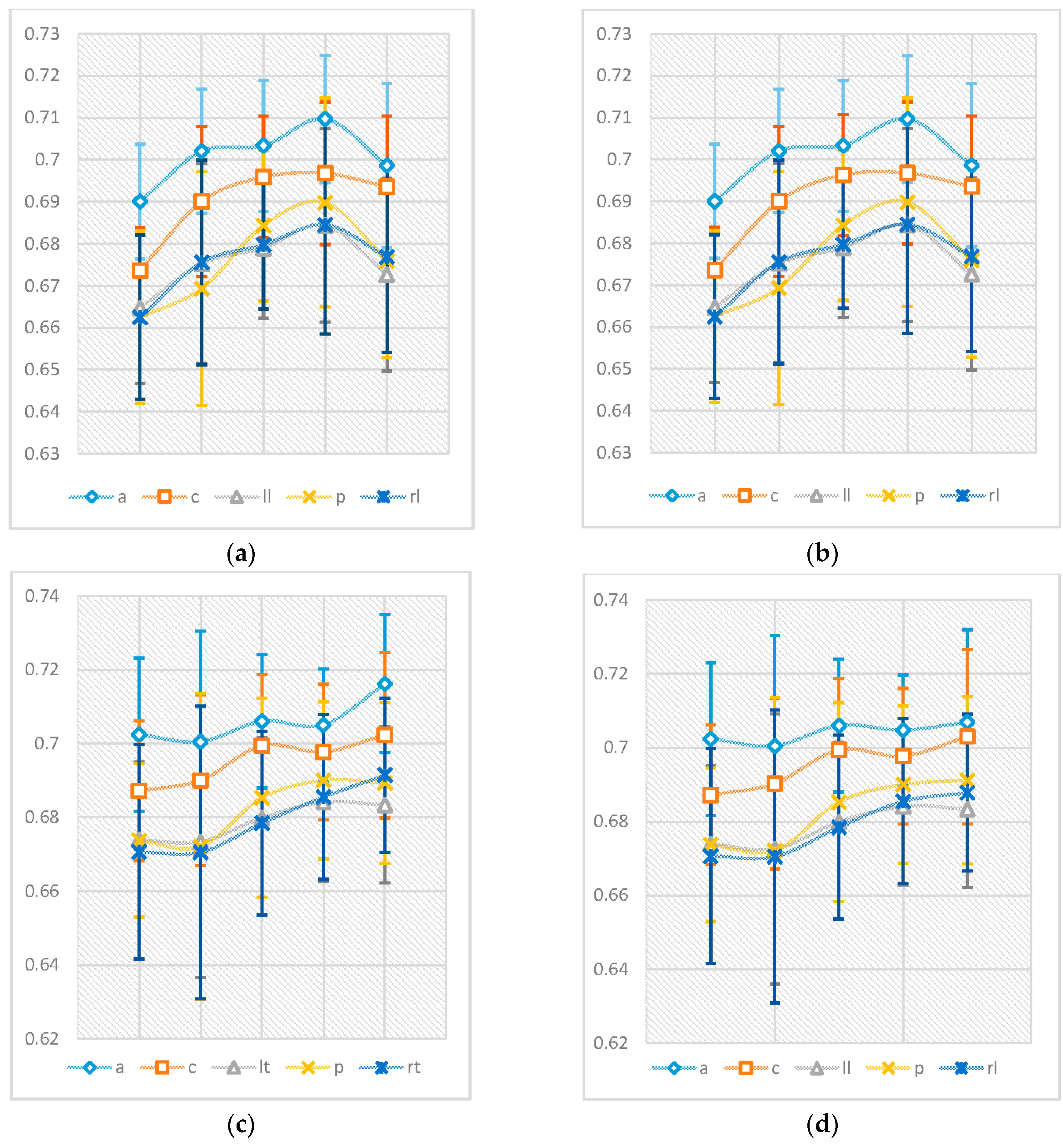 Entropy 19 00141 g003 550