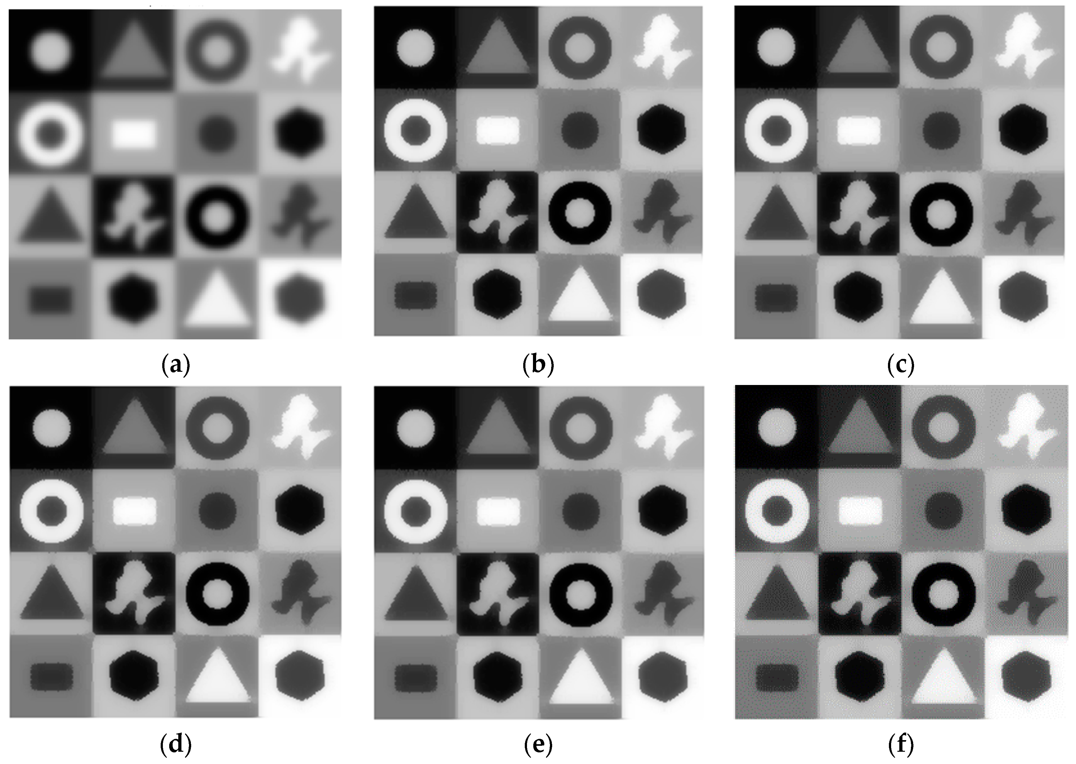 A Novel Framework for Shock Filter Using Partial Differential Equations