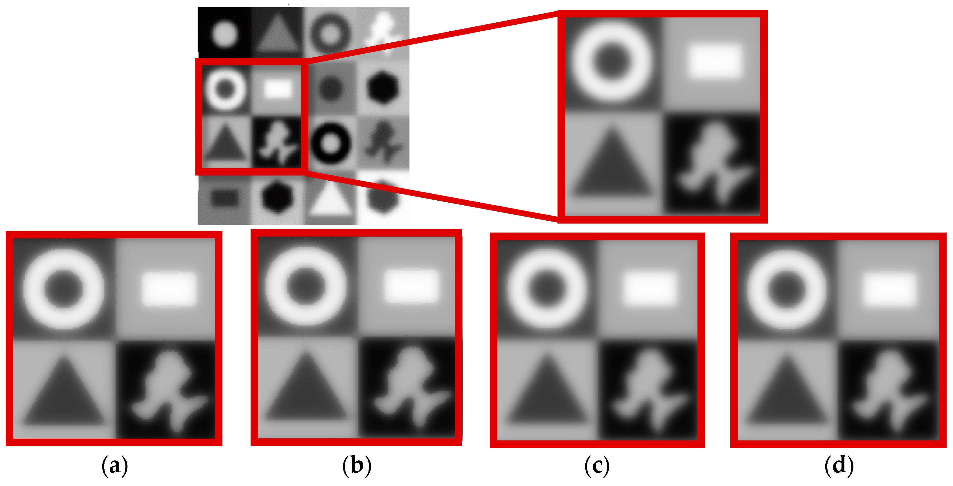 A Novel Framework for Shock Filter Using Partial Differential Equations