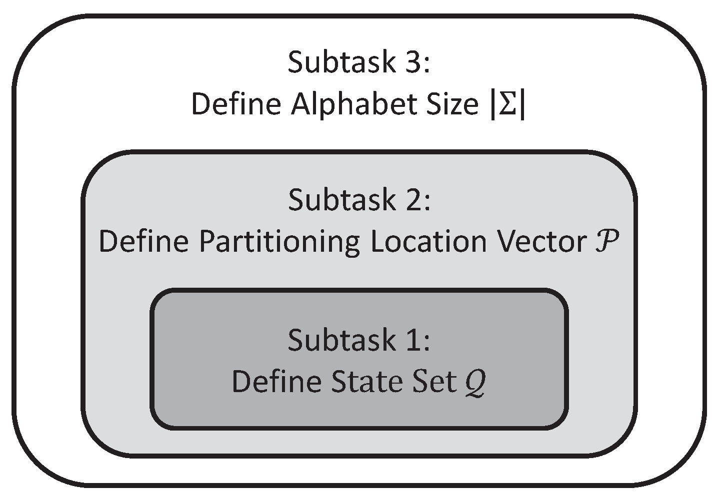 Entropy 19 00148 g003 550