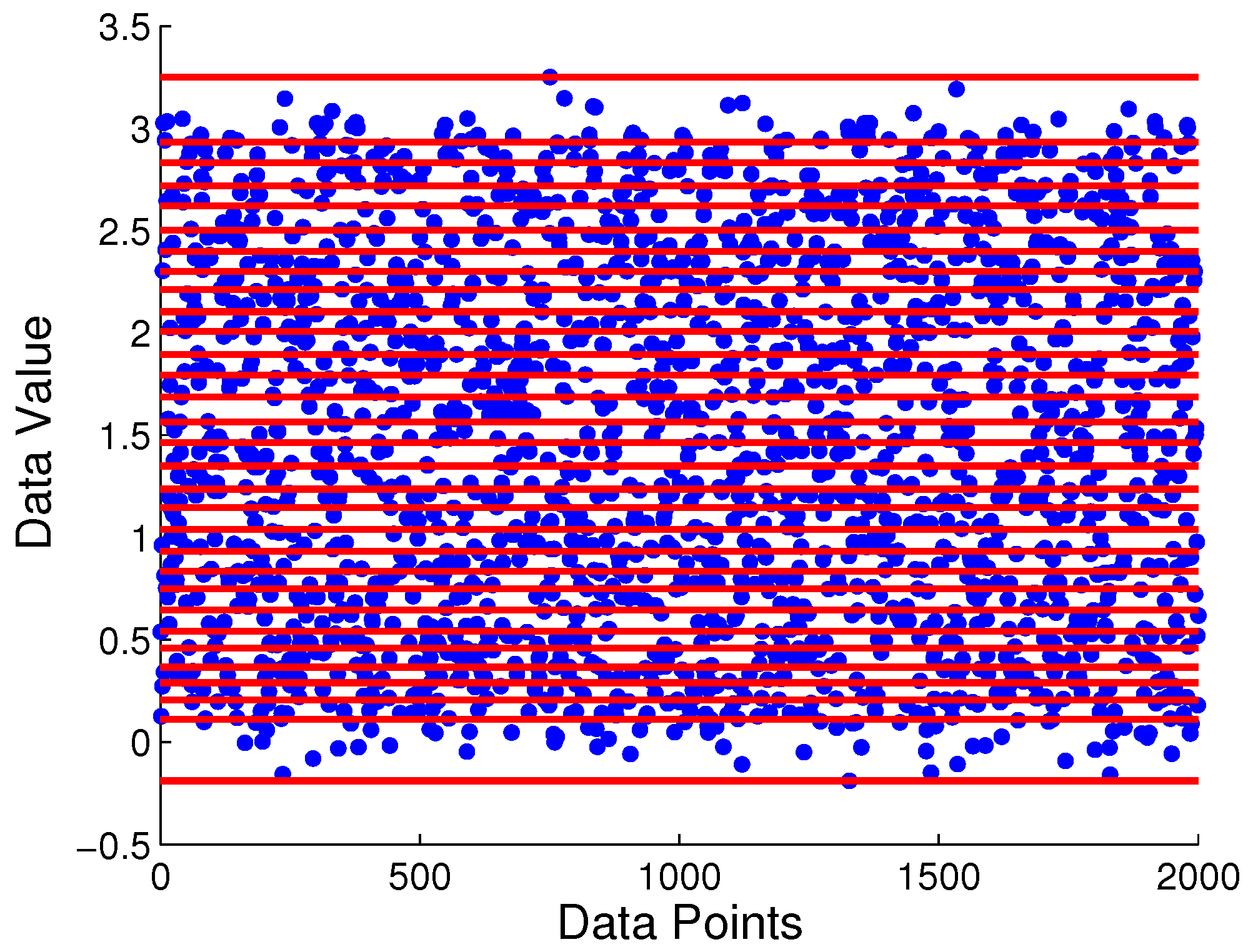 Entropy 19 00148 g006 550