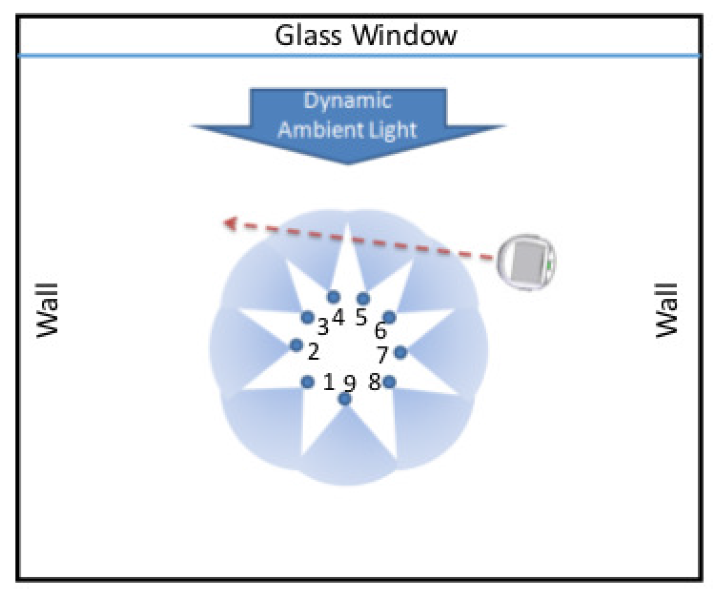 Entropy 19 00148 g008 550