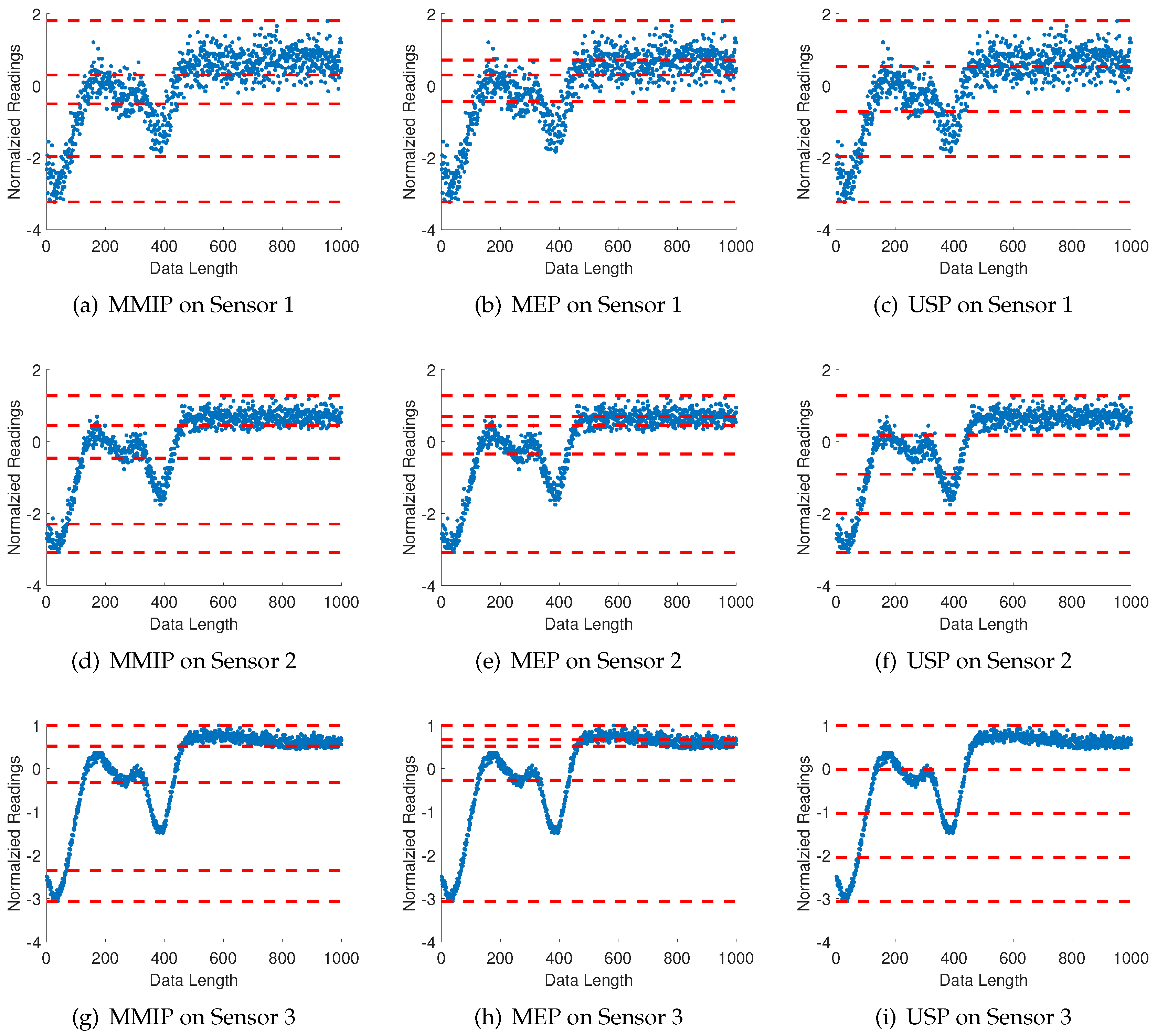 Entropy 19 00148 g009 550