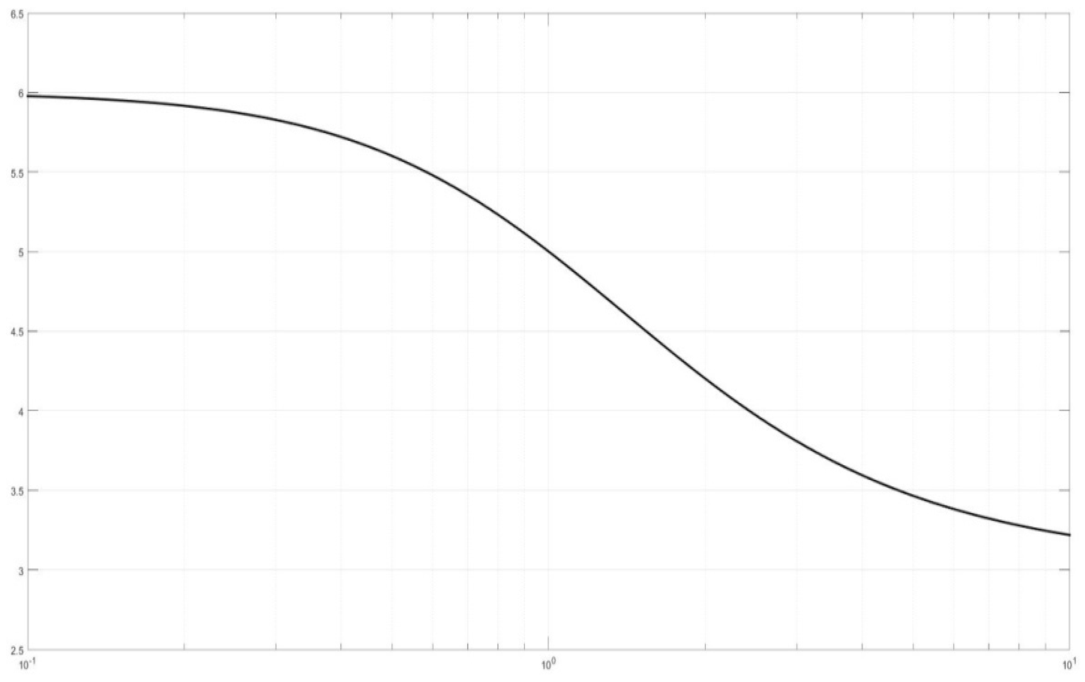 Entropy 19 00149 g001 550