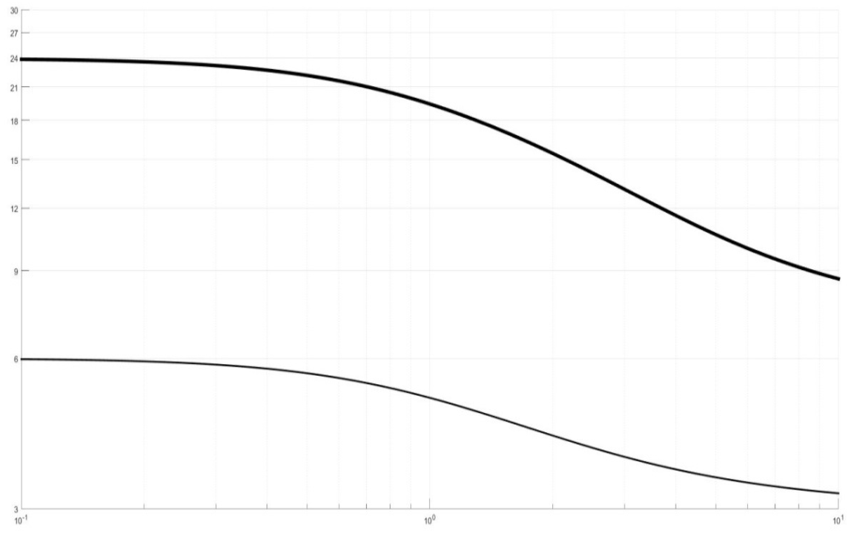 Entropy 19 00149 g003 550