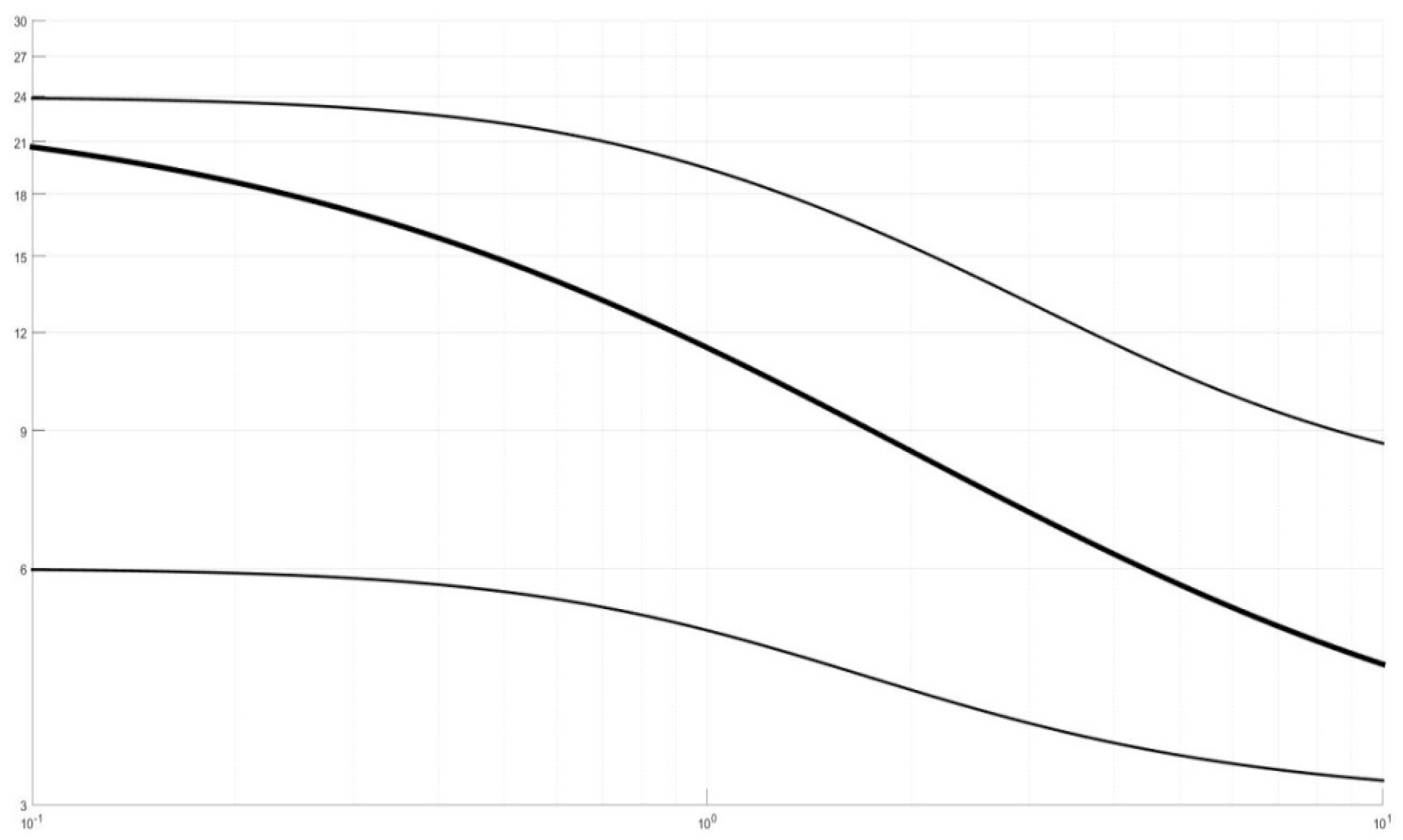 Entropy 19 00149 g005 550