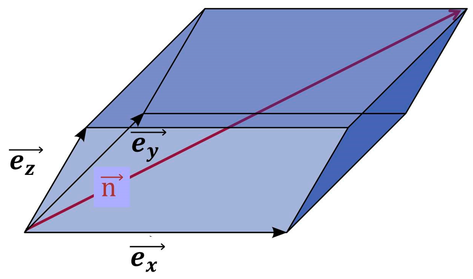 Entropy 19 00151 g002 550