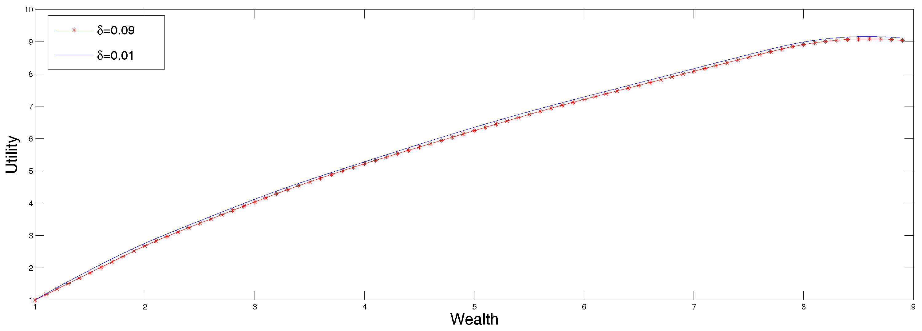 Entropy 19 00153 g006 550