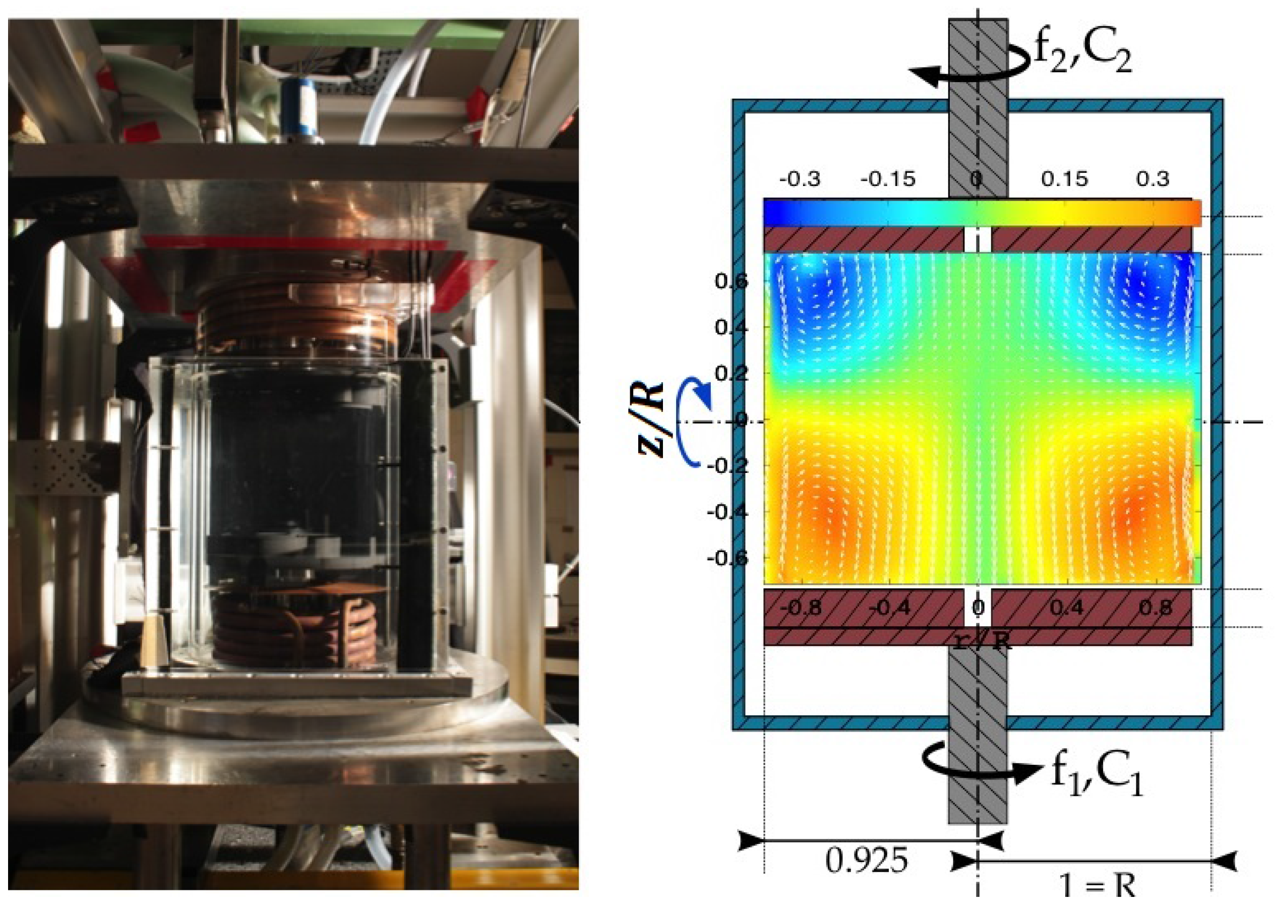 Entropy 19 00154 g001 550