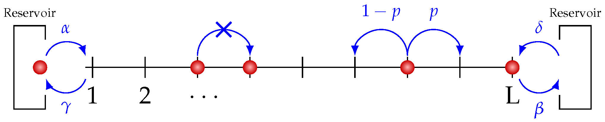 Entropy 19 00154 g005 550