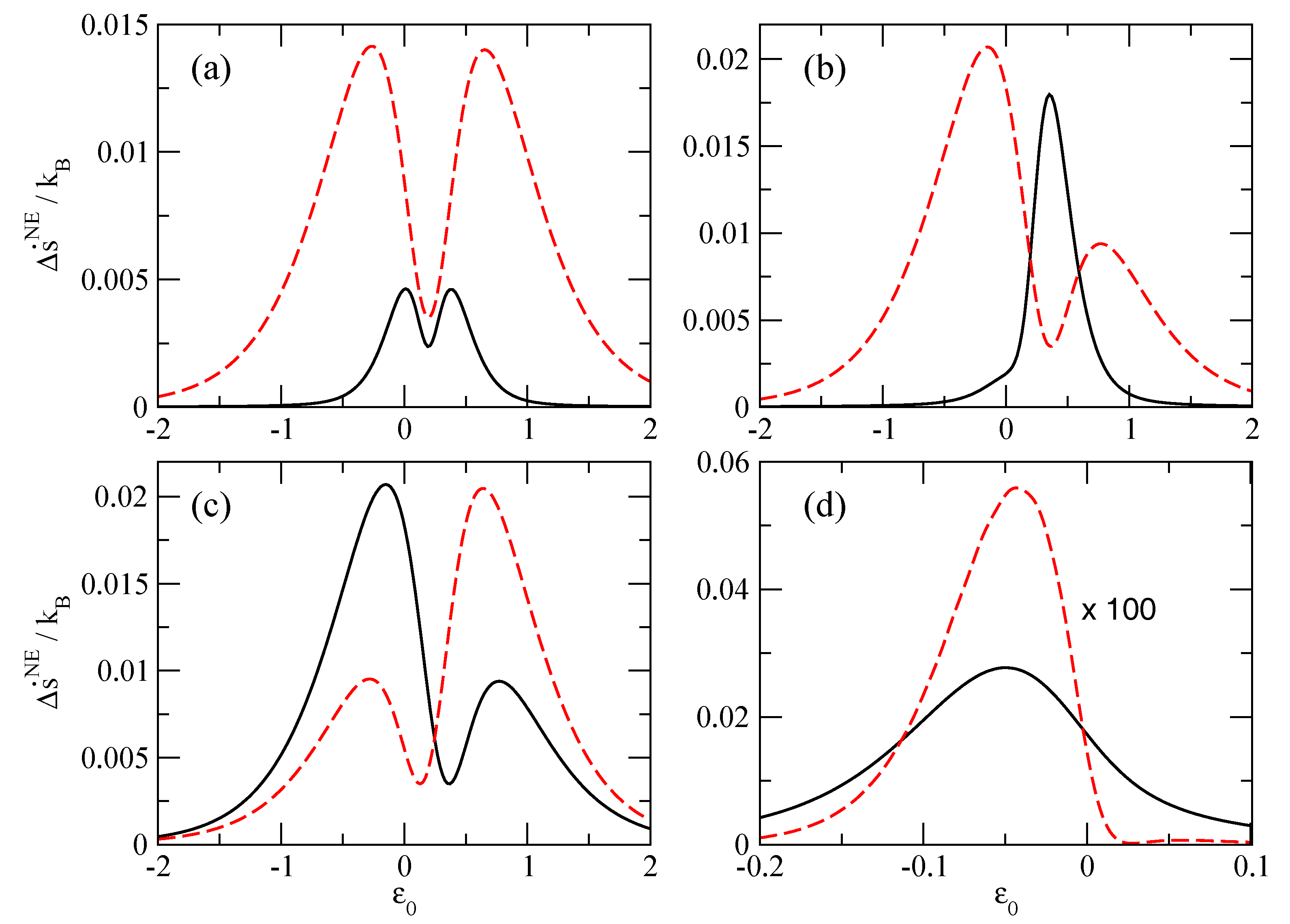 Entropy 19 00158 g001