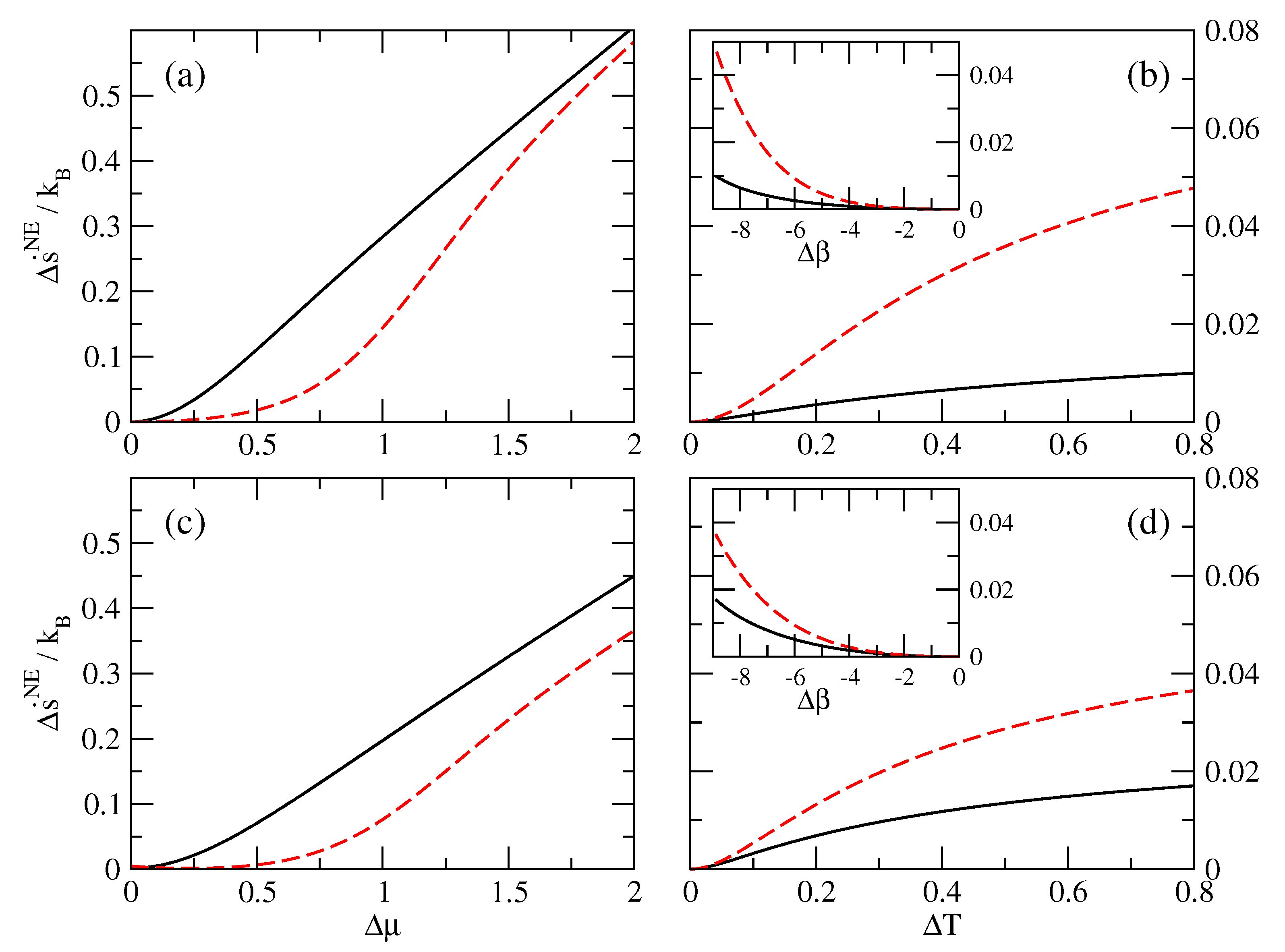 Entropy 19 00158 g002