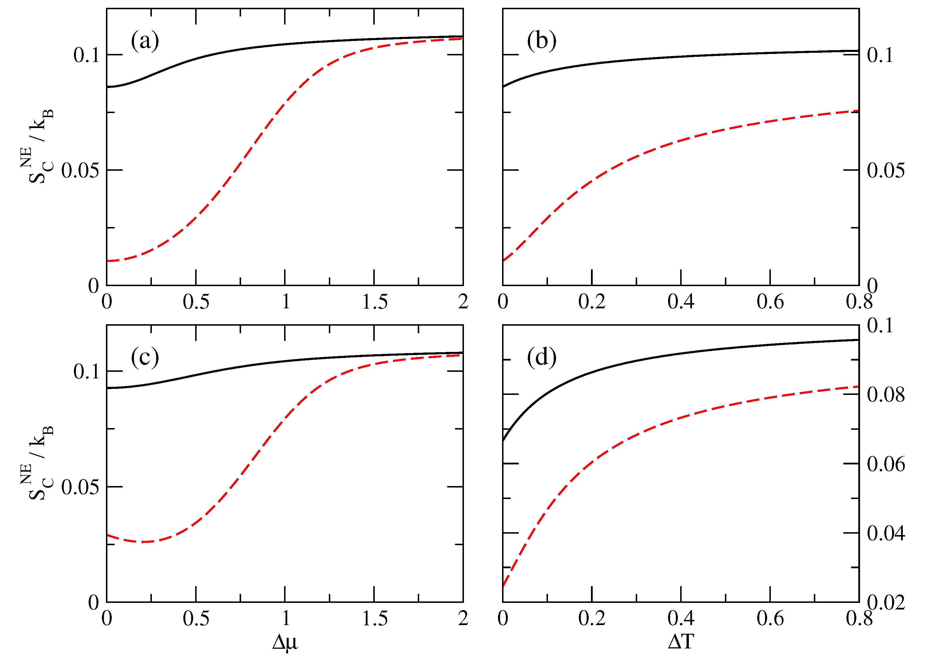 Entropy 19 00158 g004