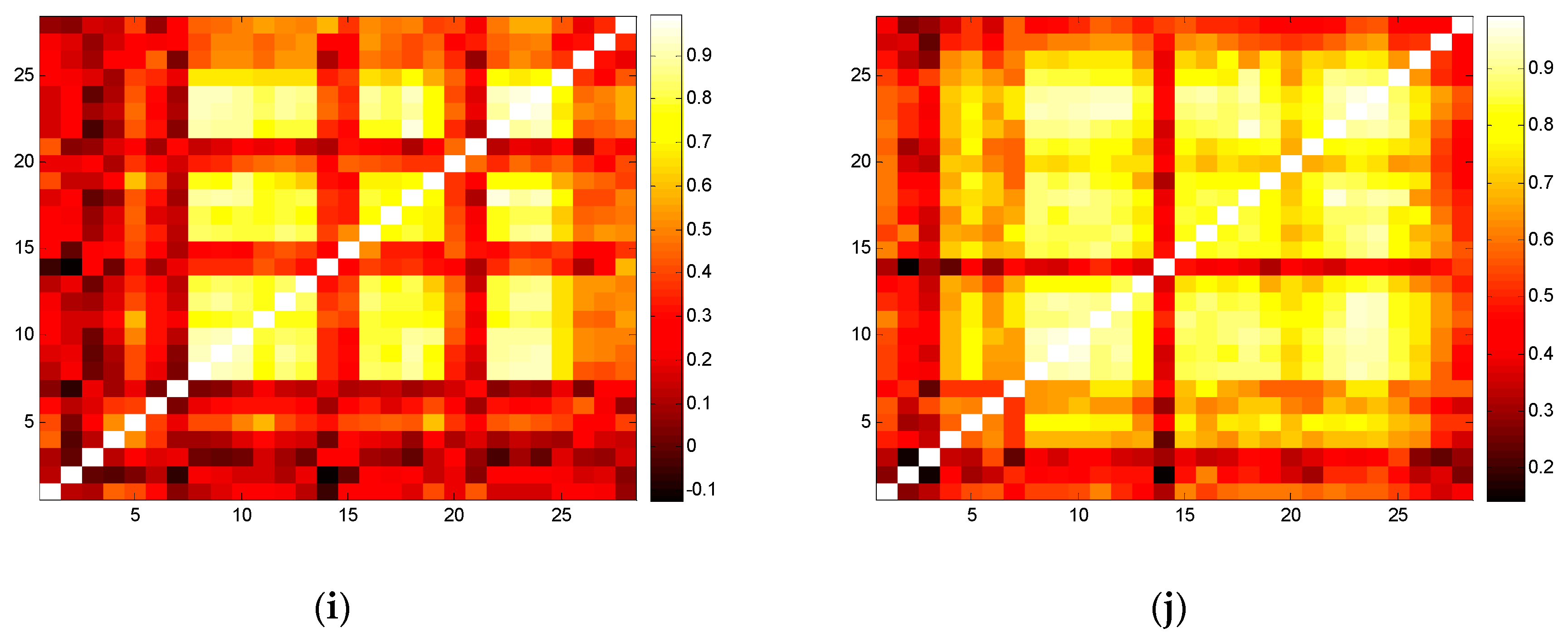Entropy 19 00159 g002b