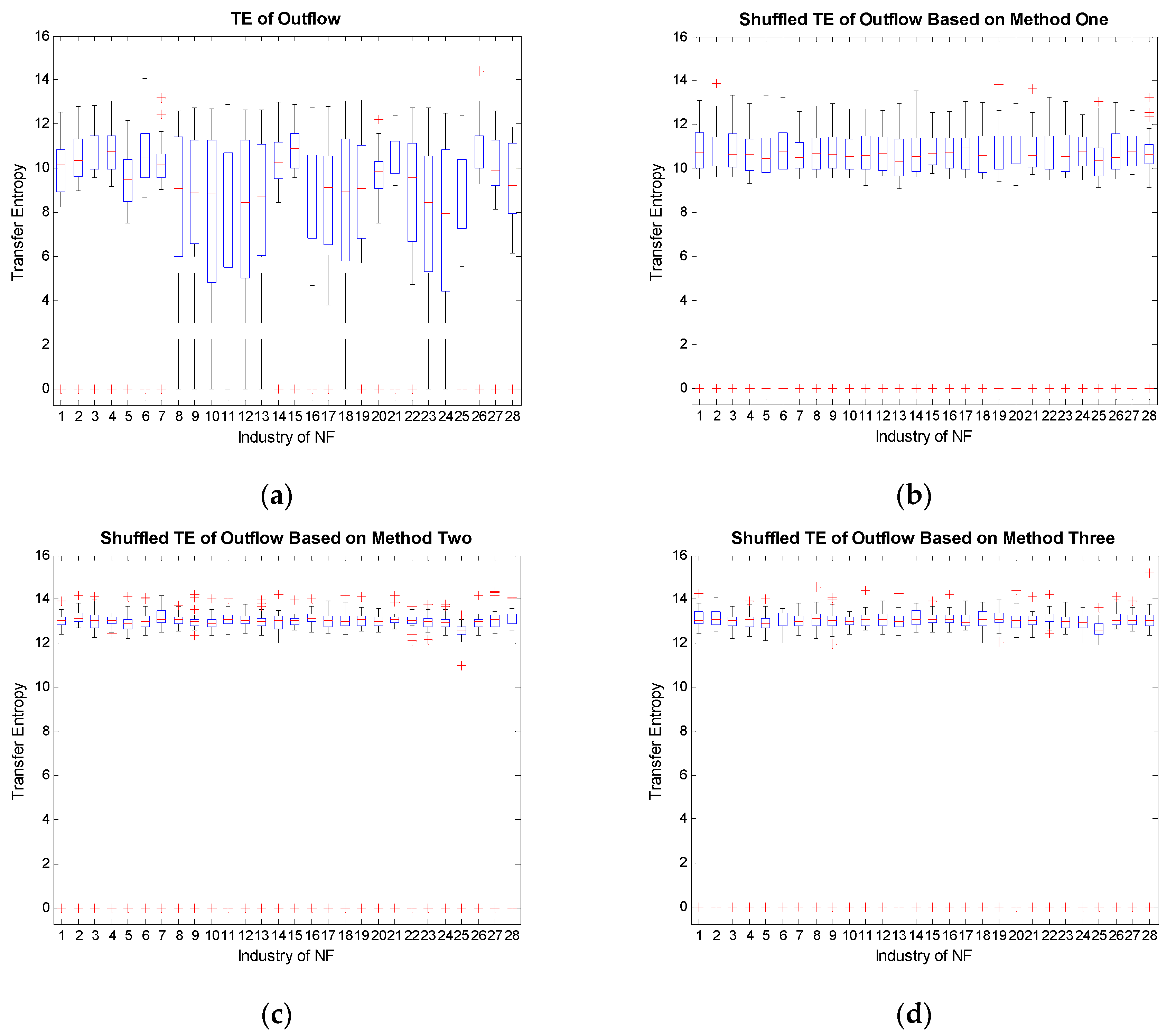 Entropy 19 00159 g005a