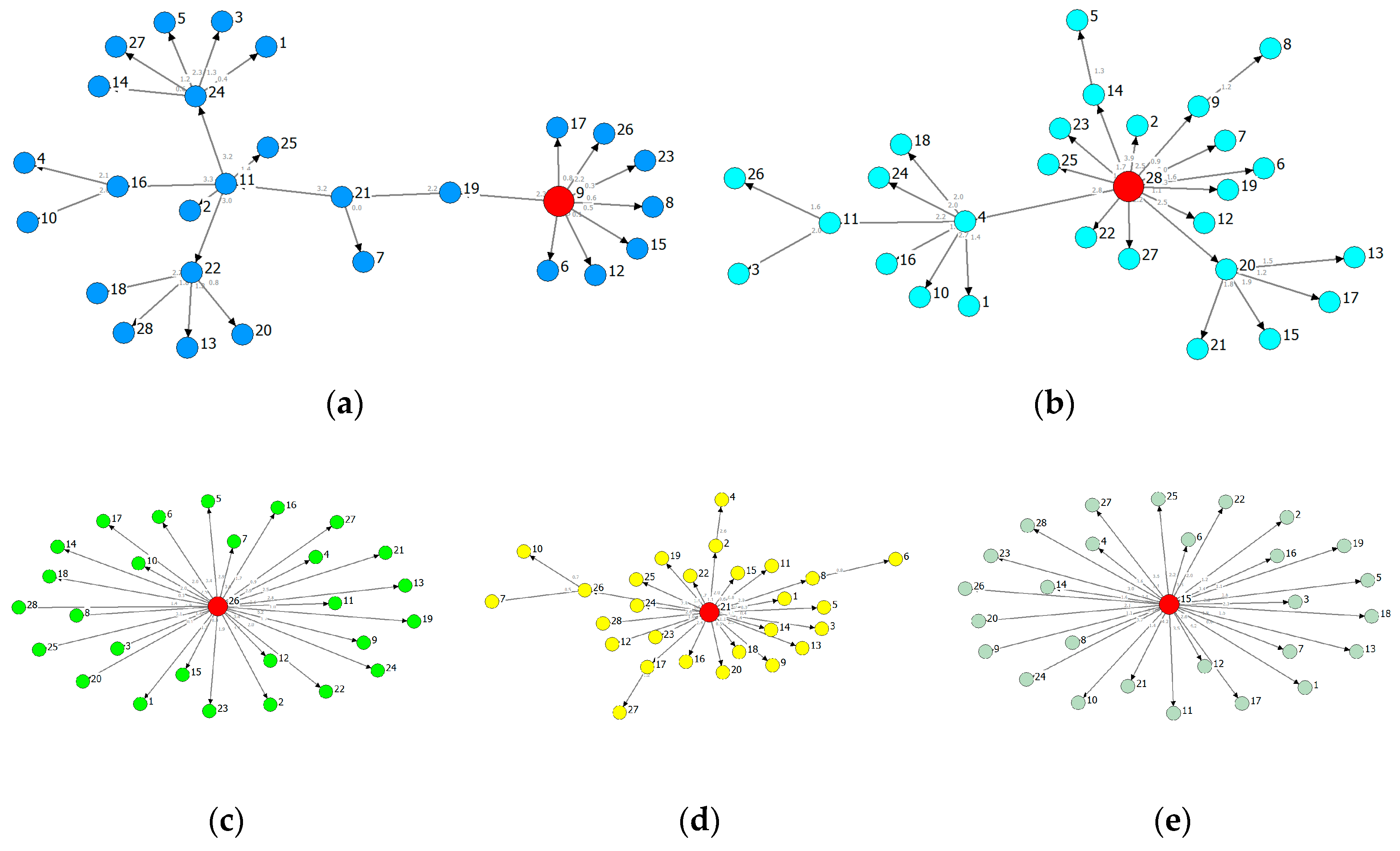 Entropy 19 00159 g006