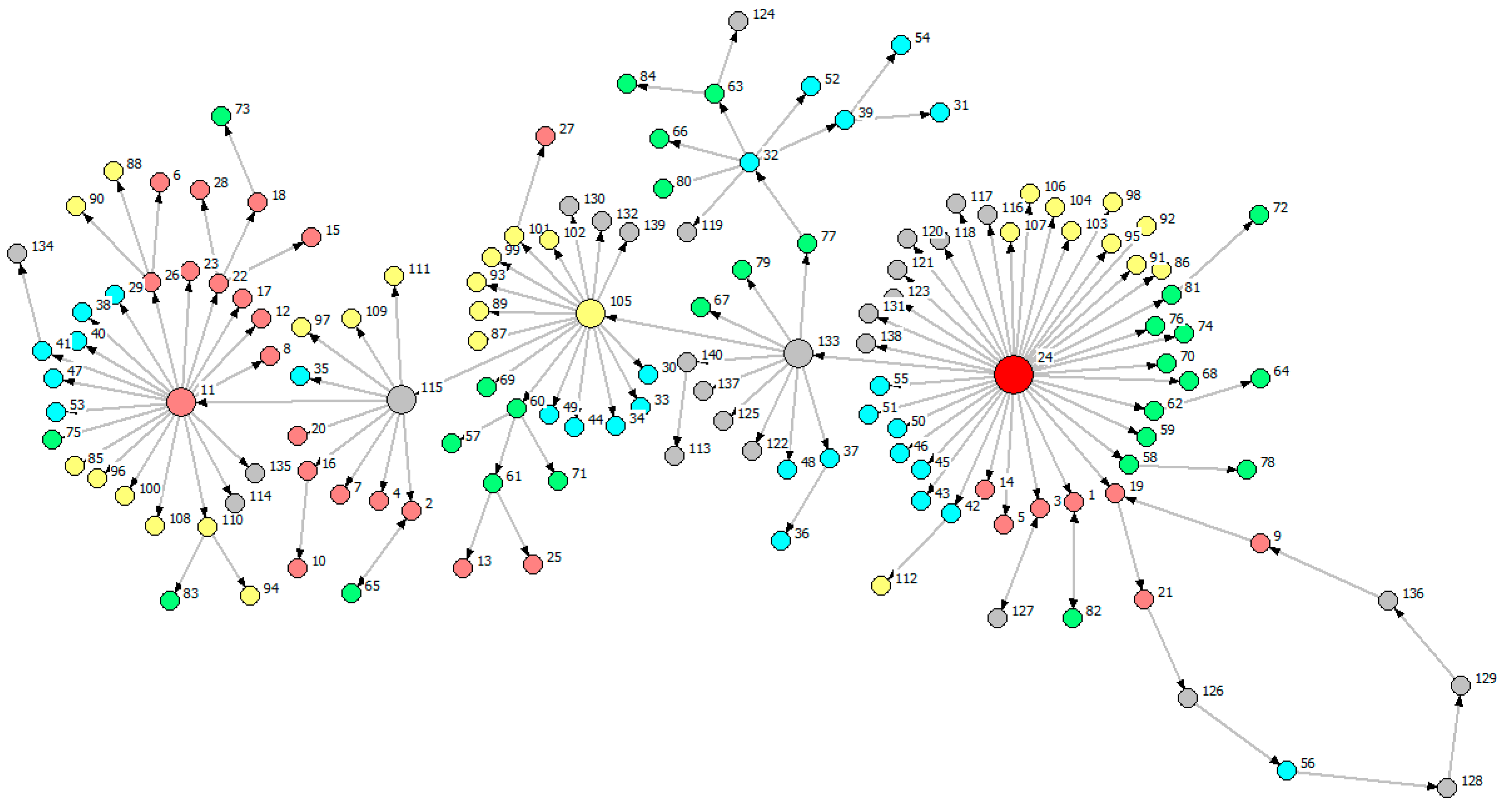 Entropy 19 00159 g008