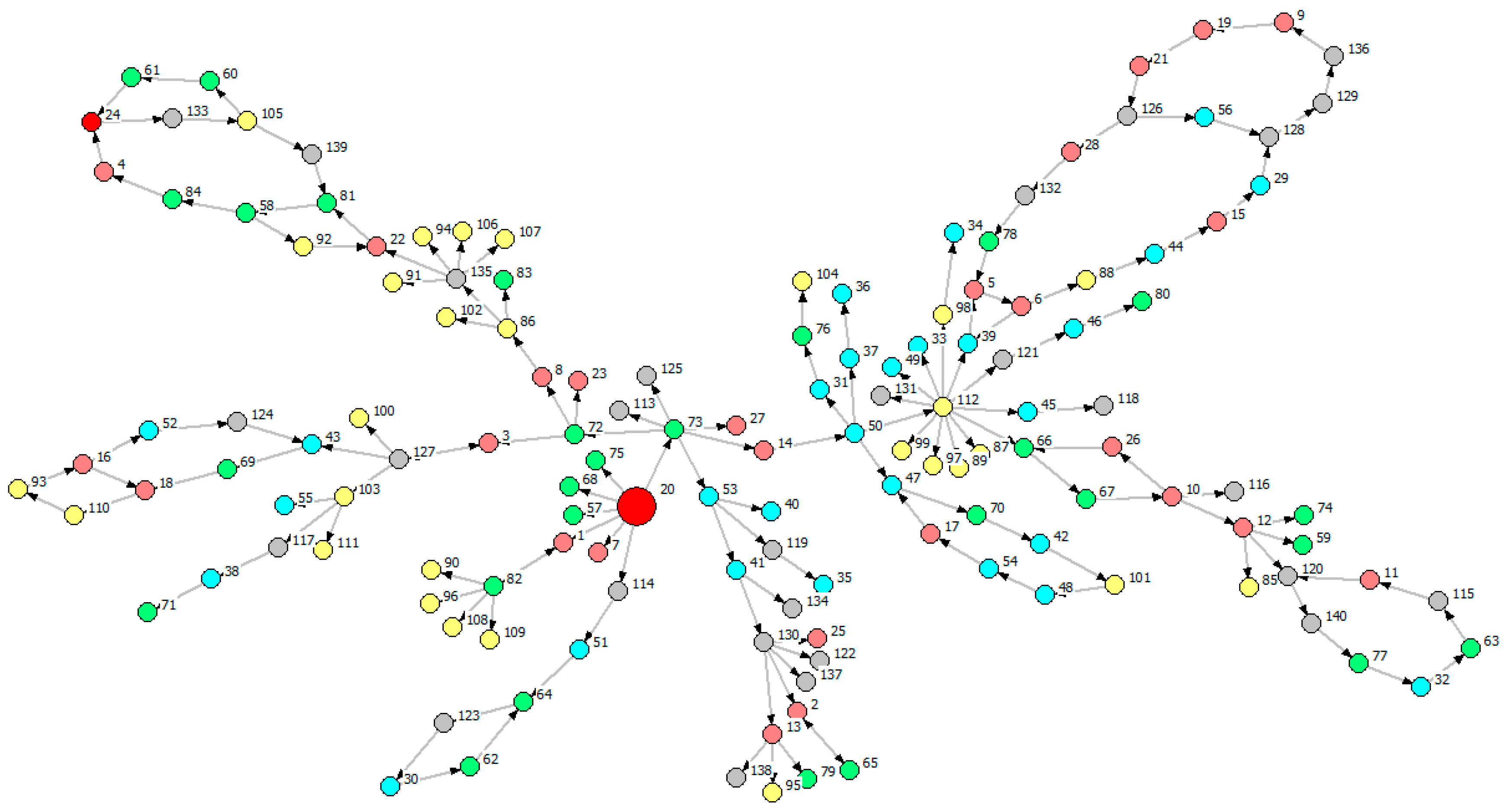 Entropy 19 00159 g009