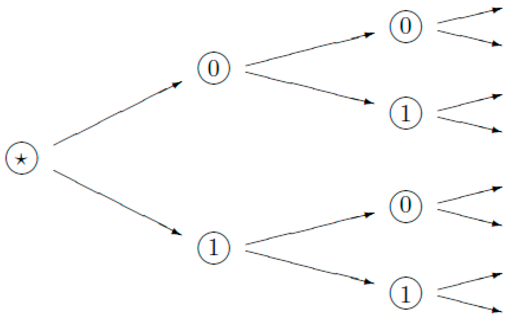 Entropy 19 00161 g007 550