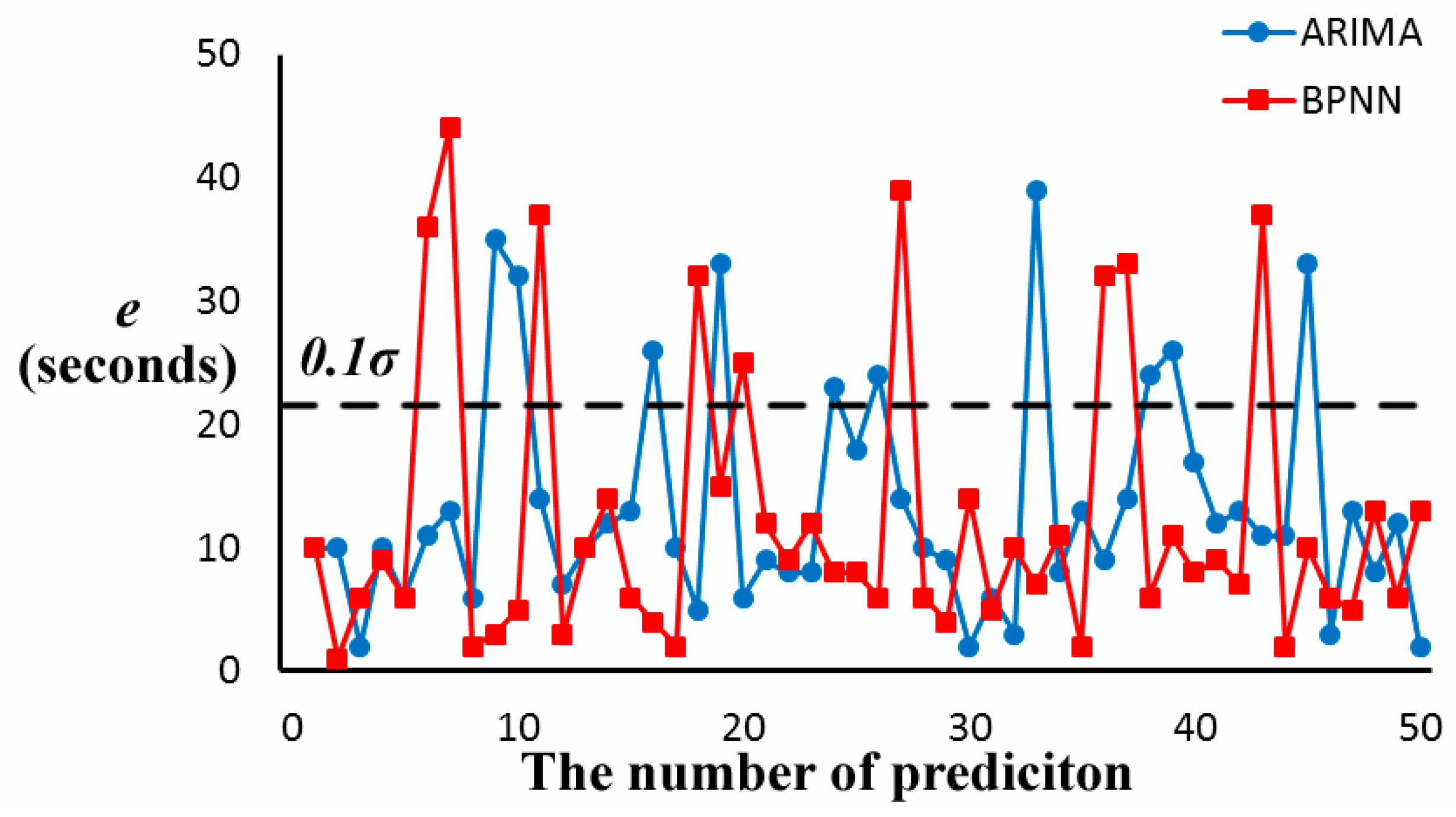 Entropy 19 00165 g011 550
