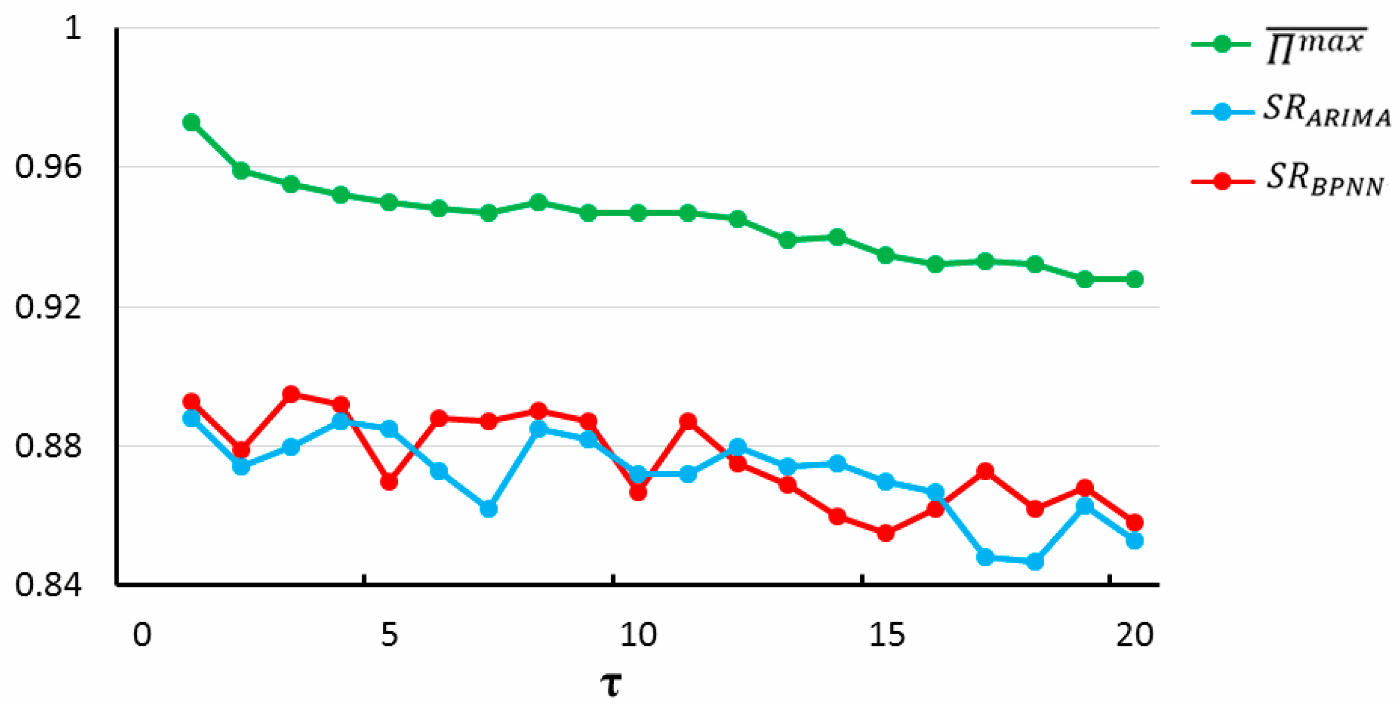 Entropy 19 00165 g013 550