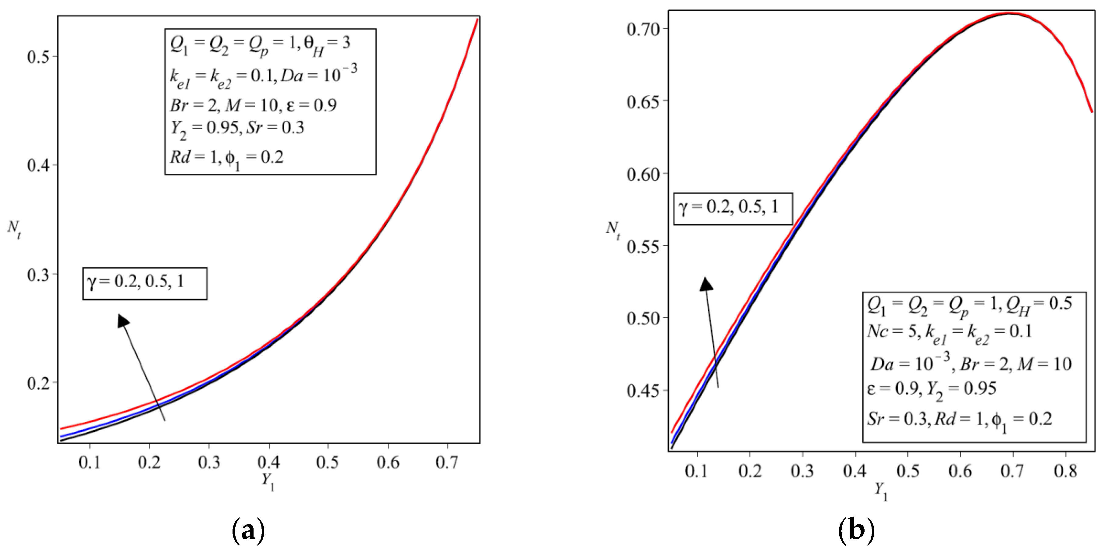Entropy 19 00171 g008
