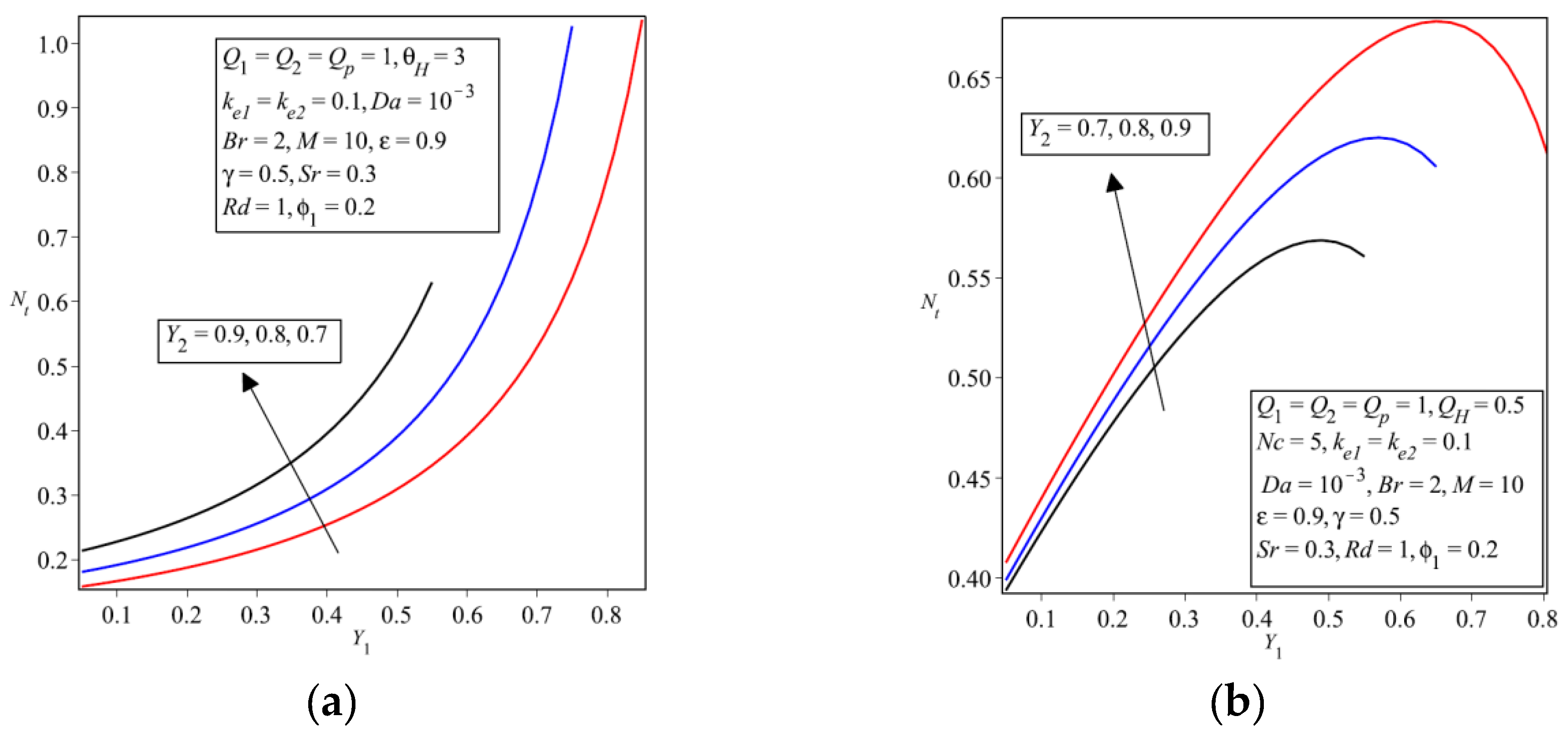 Entropy 19 00171 g009