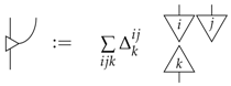 Entropy 19 00174 i038