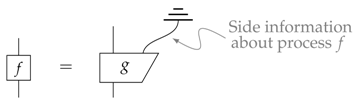 Entropy 19 00174 i056
